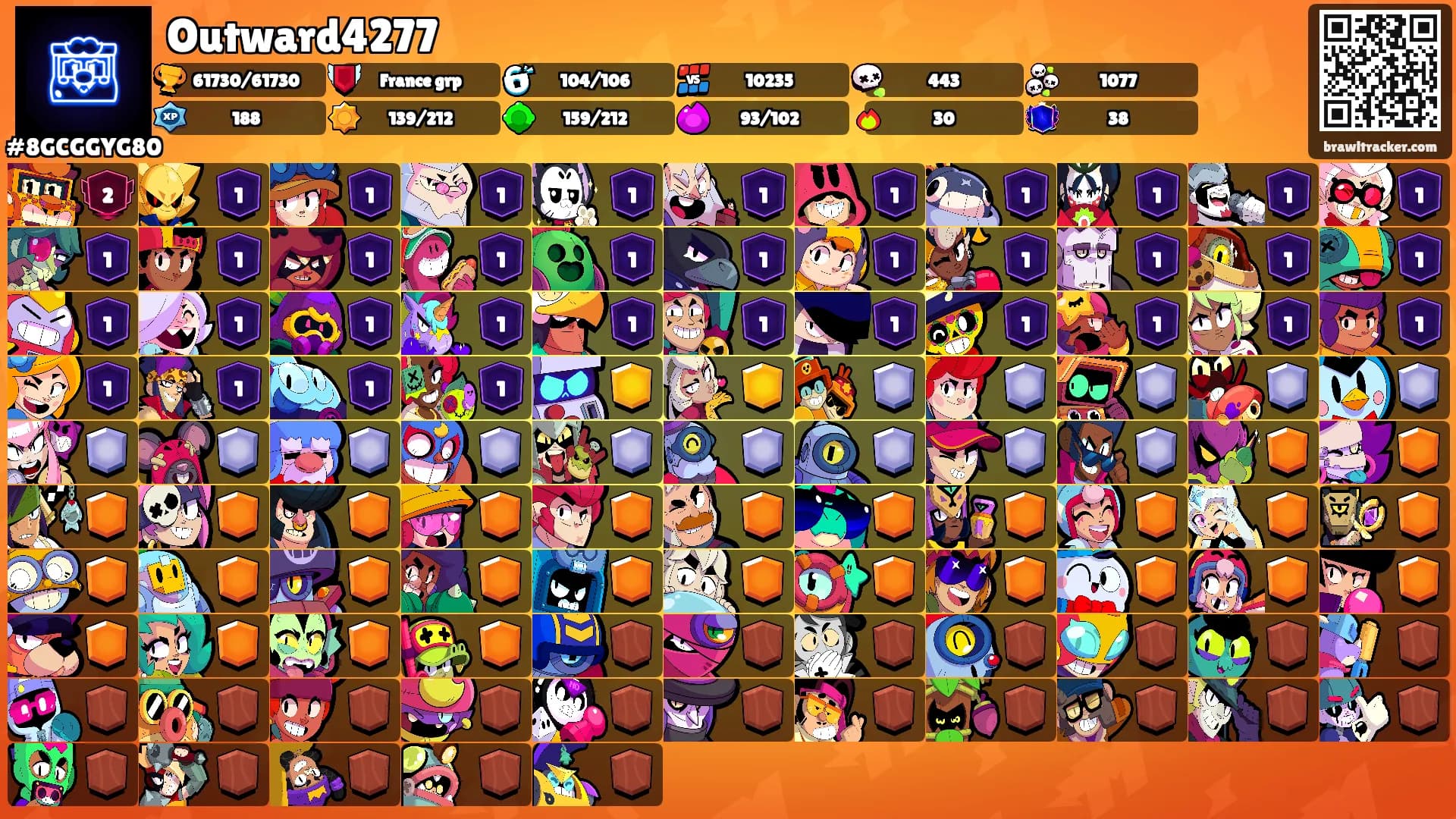 Outward4277's Ranks