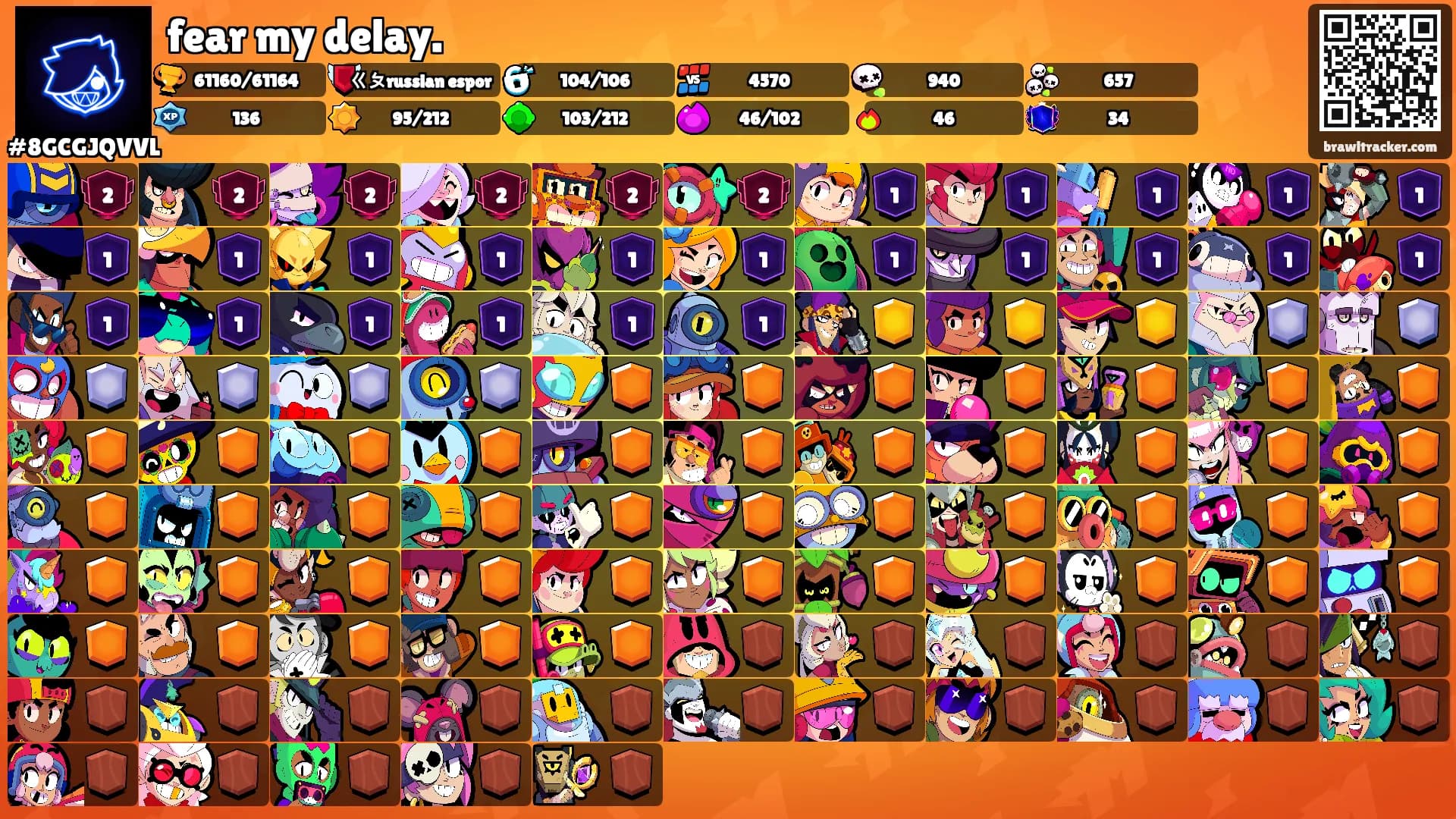 fear my delay.'s Ranks