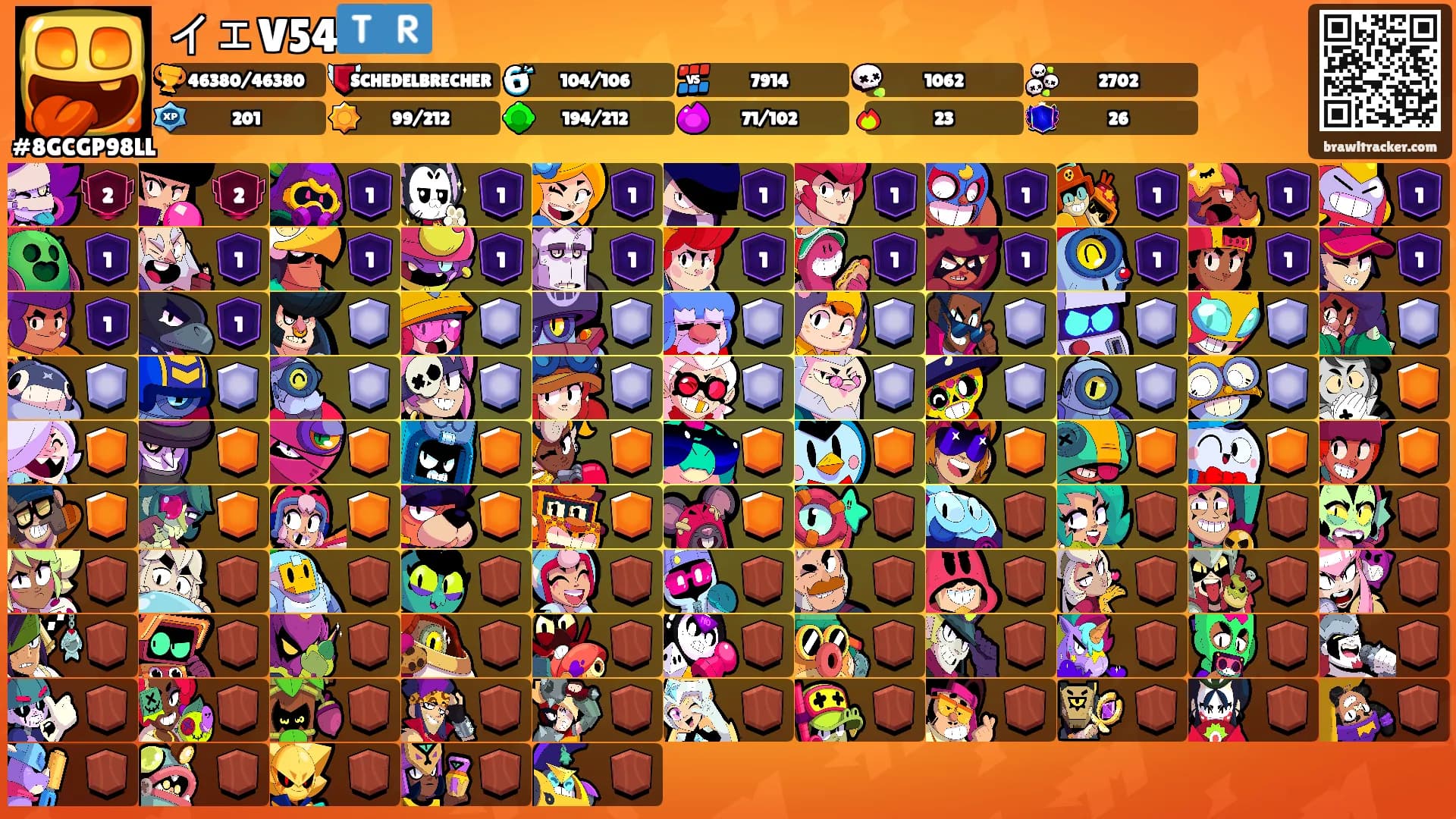 イェV54🇹🇷's Ranks
