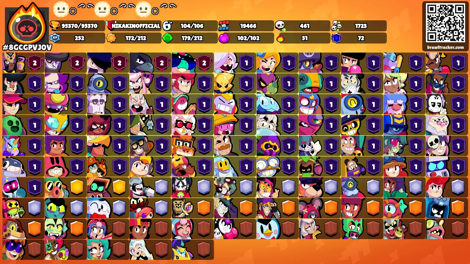 🫥ྀི🫥ྀི🫥ྀི's Ranks