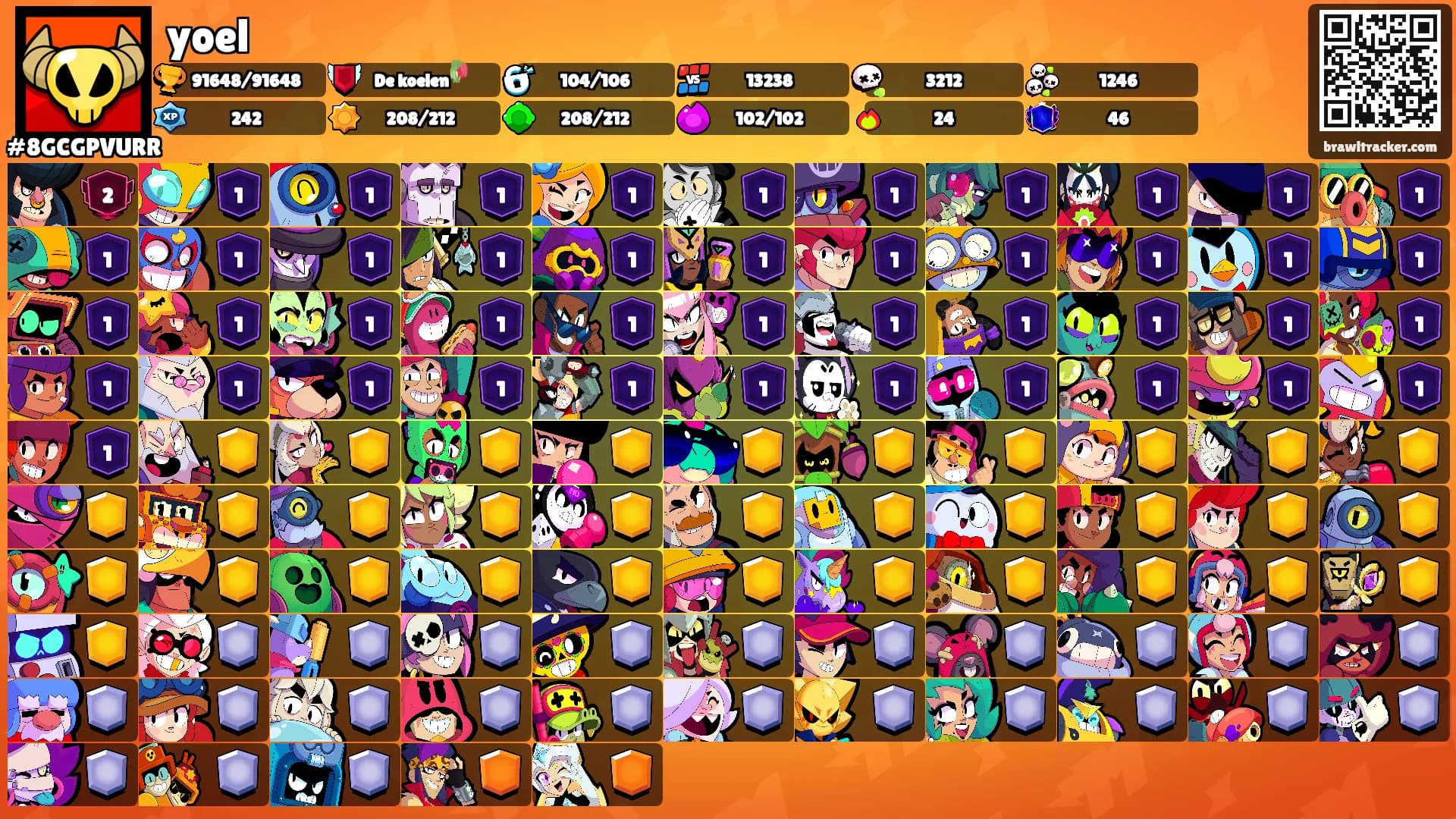 yoel's Ranks