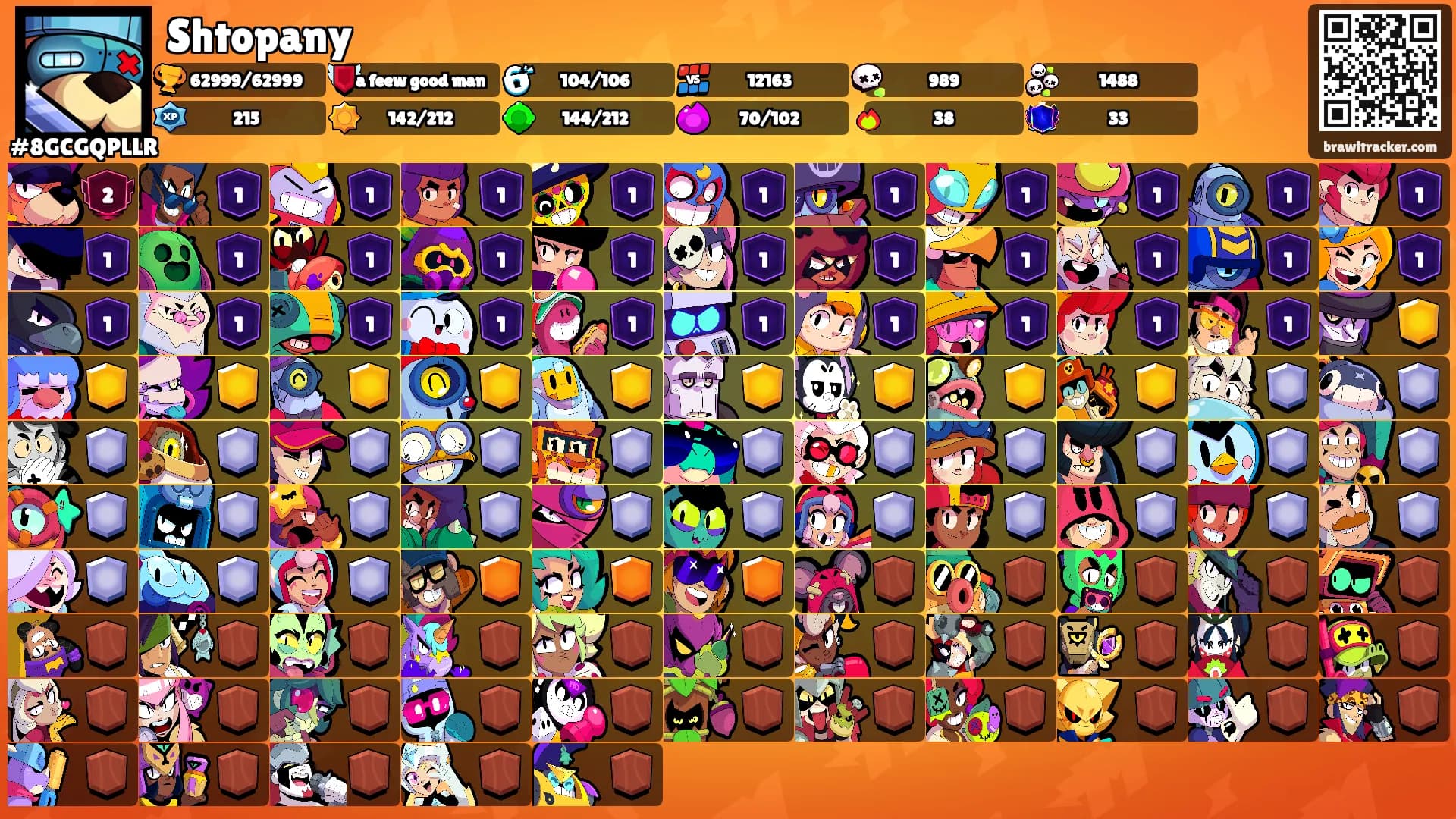 Shtopany's Ranks