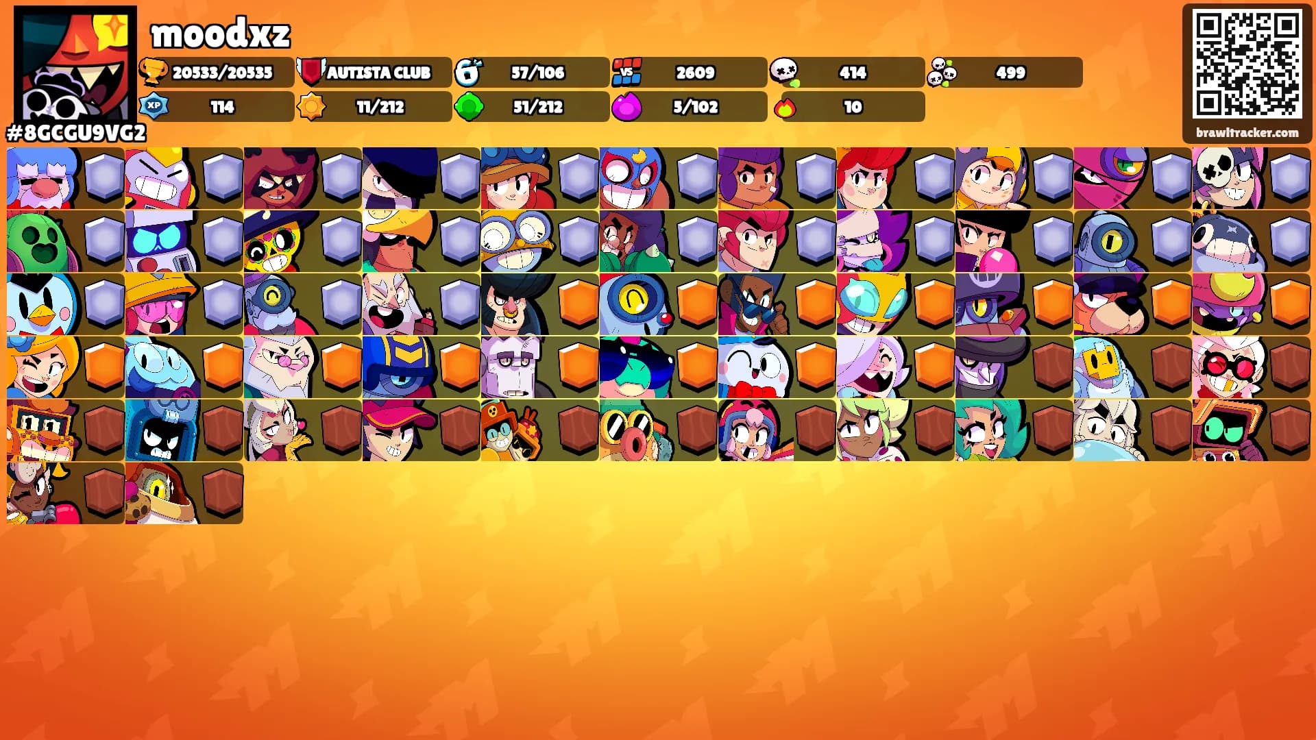 moodxz's Ranks