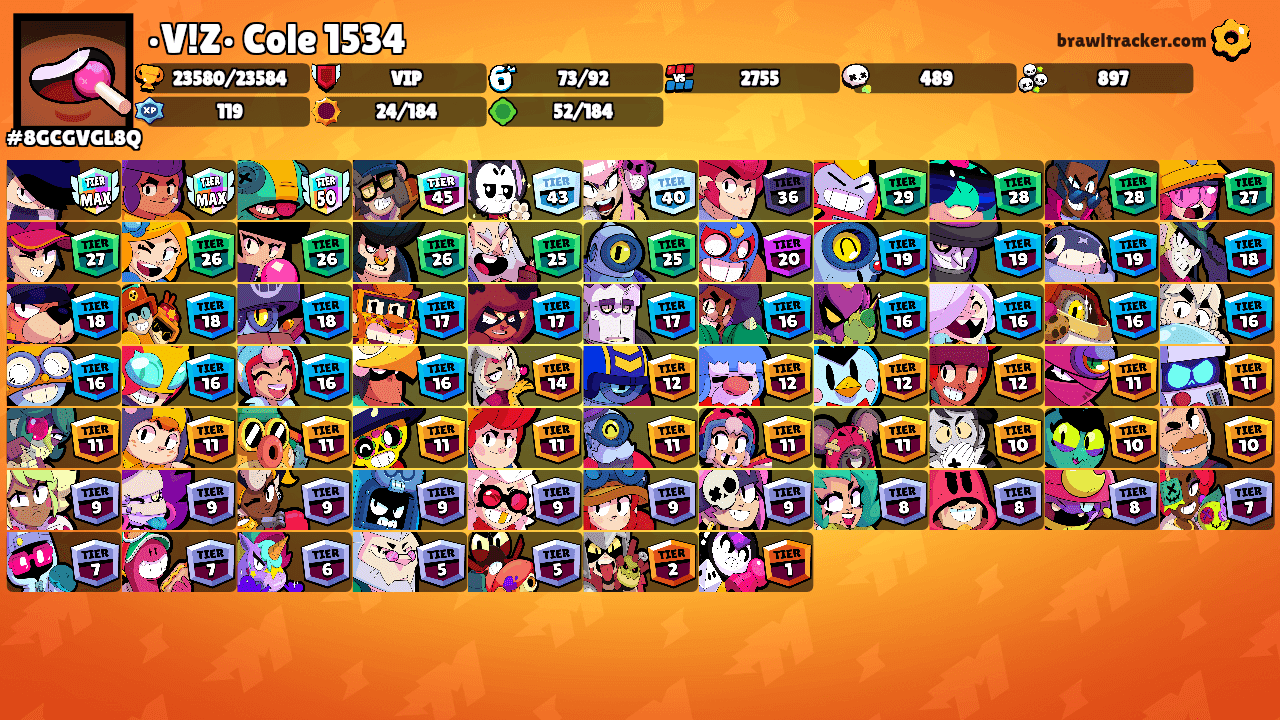 •V!Z• Cole 1534's Ranks