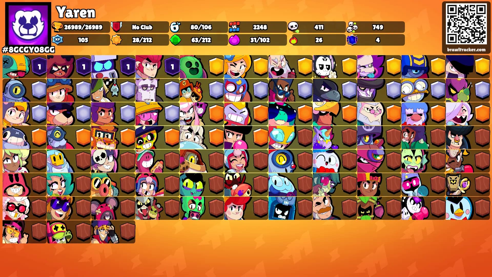 Yaren's Ranks