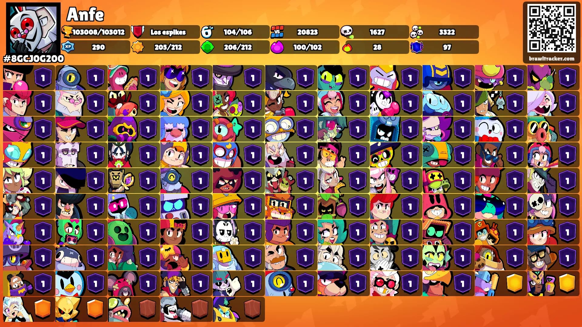 Anfe's Ranks