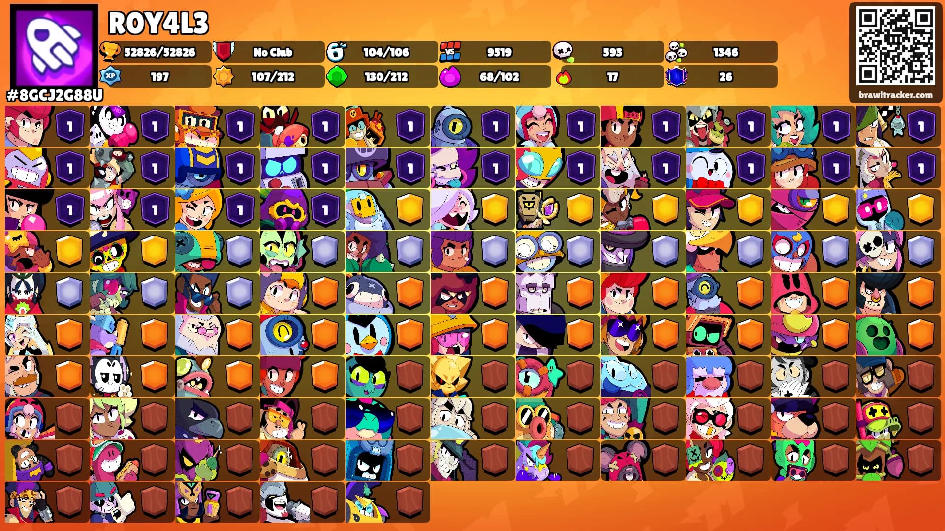 R0Y4L3's Ranks