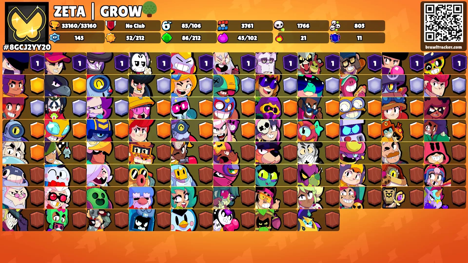 ZETA | GROW🌳's Ranks