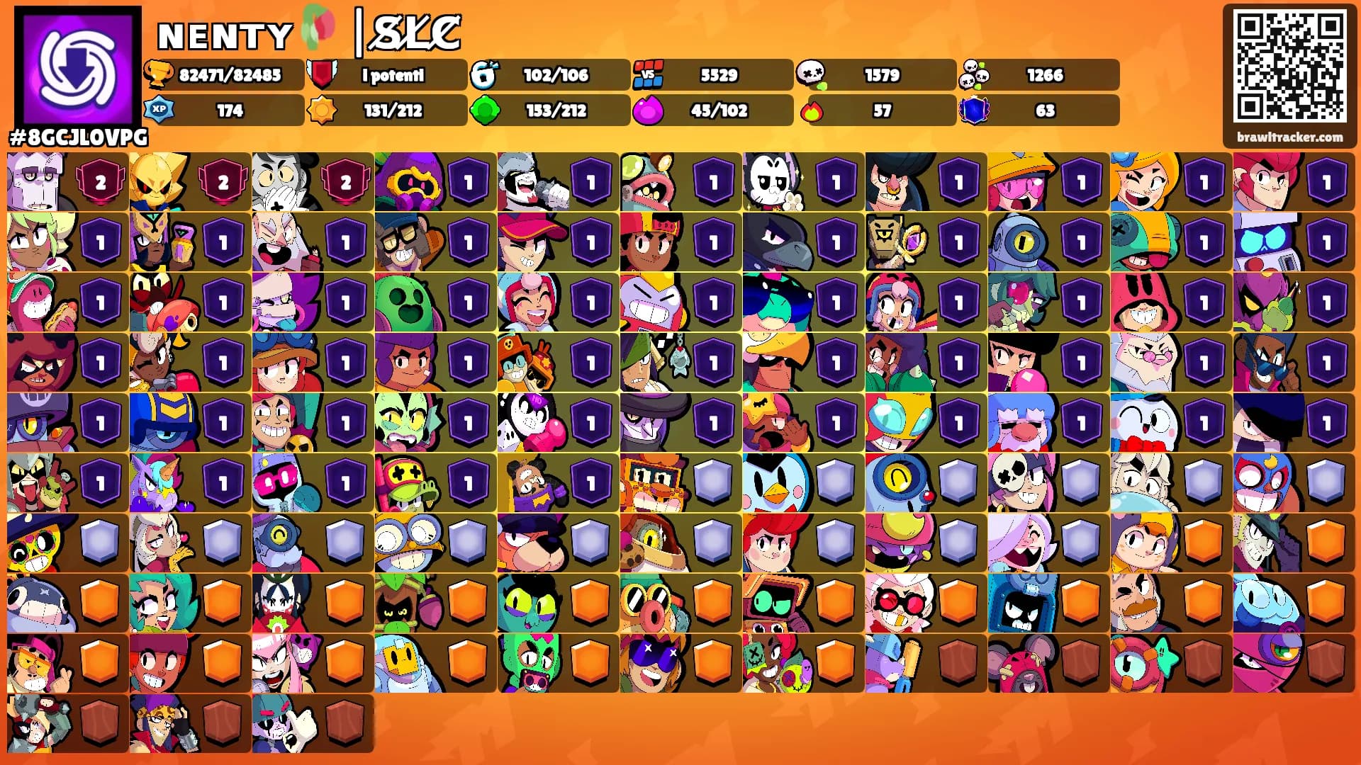 ɴᴇɴᴛʏ🥀 |S̸L̸C̸'s Ranks