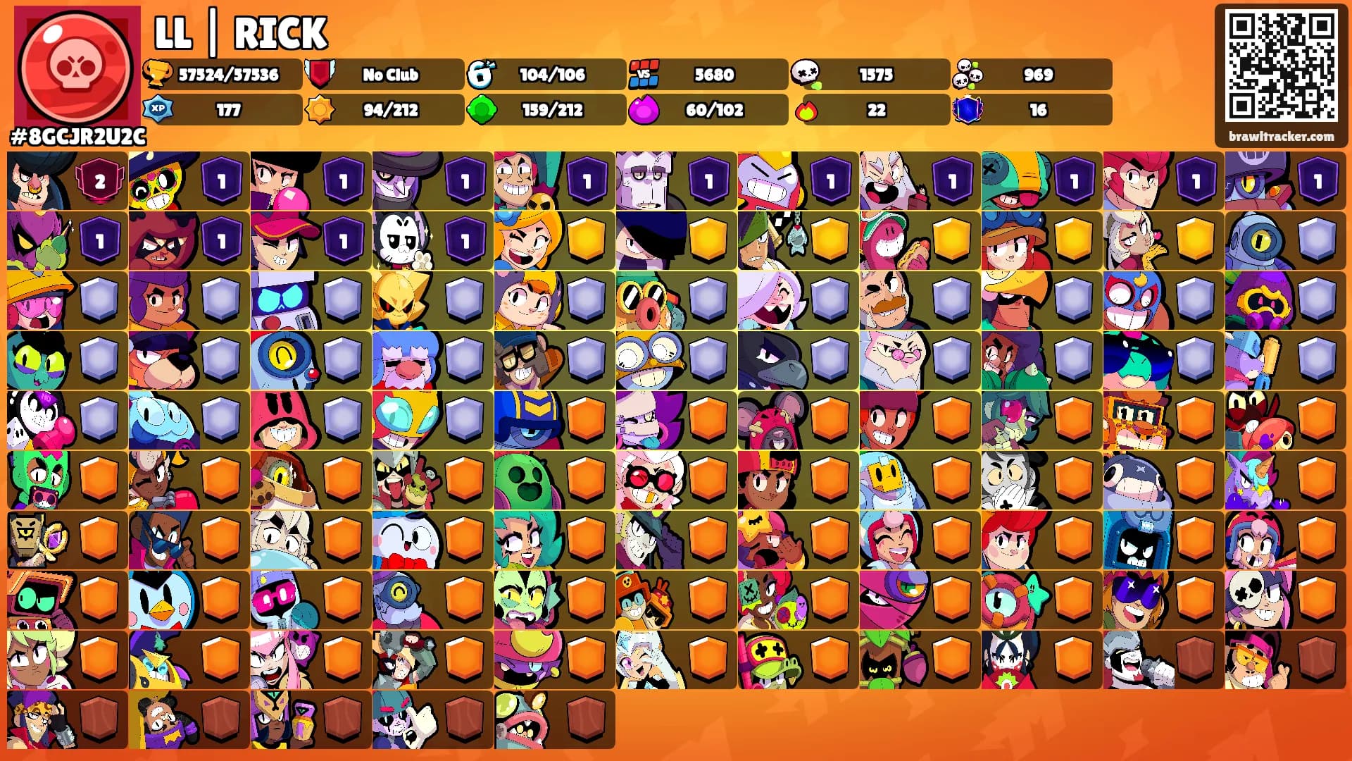 LL | RICK's Ranks