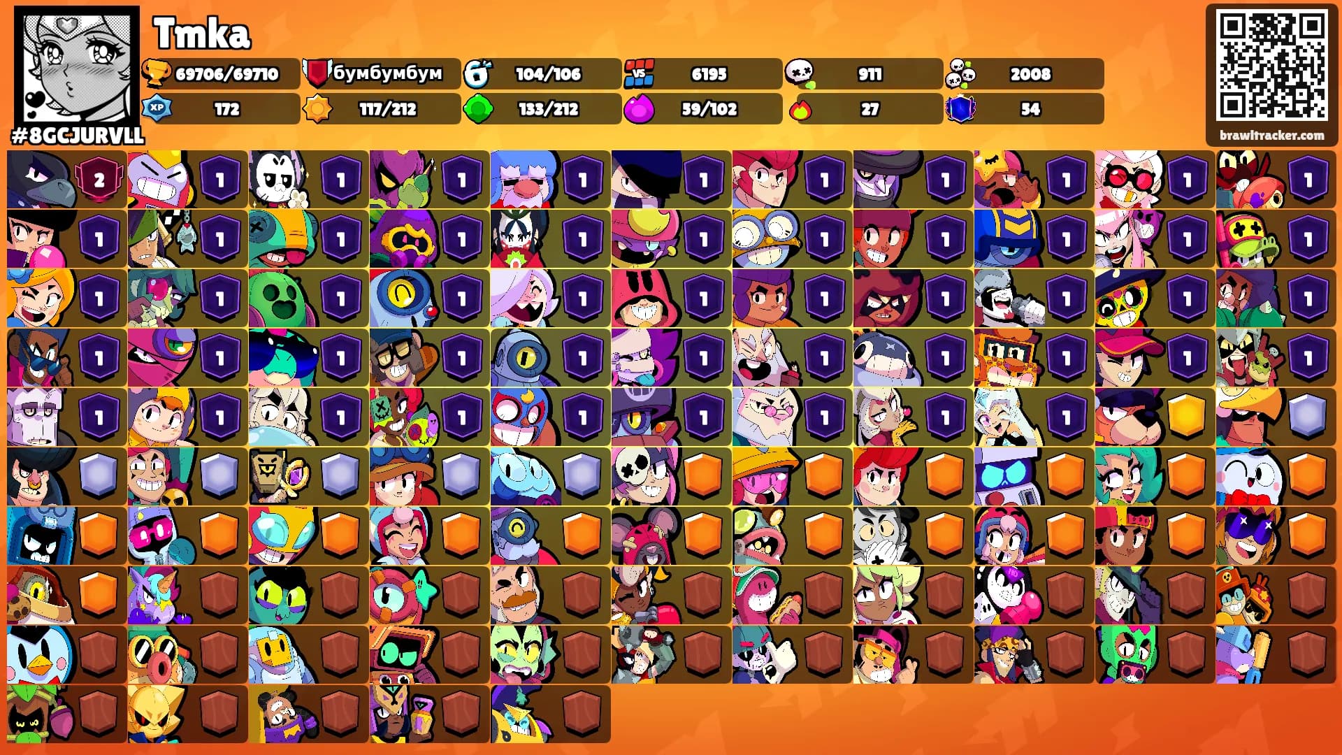 Tmka's Ranks