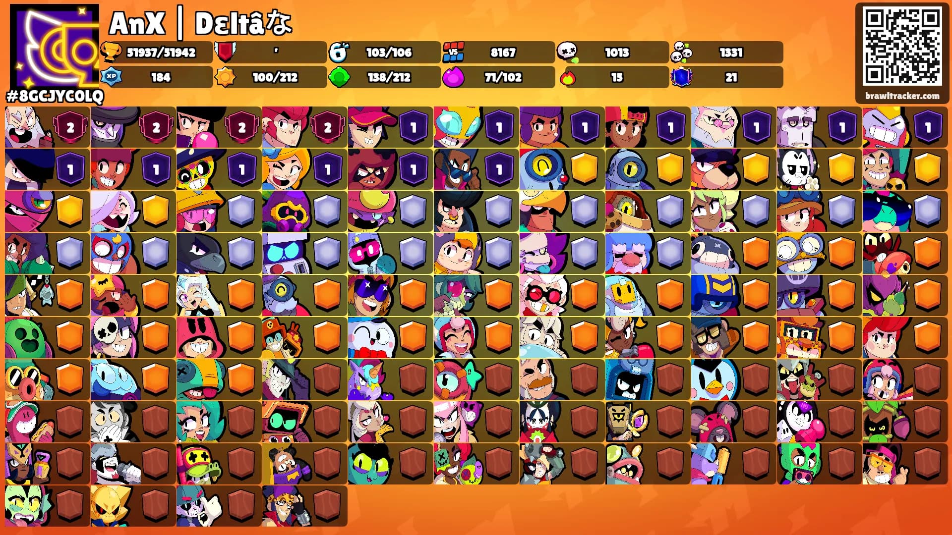 AnX | Dɛltâな's Ranks