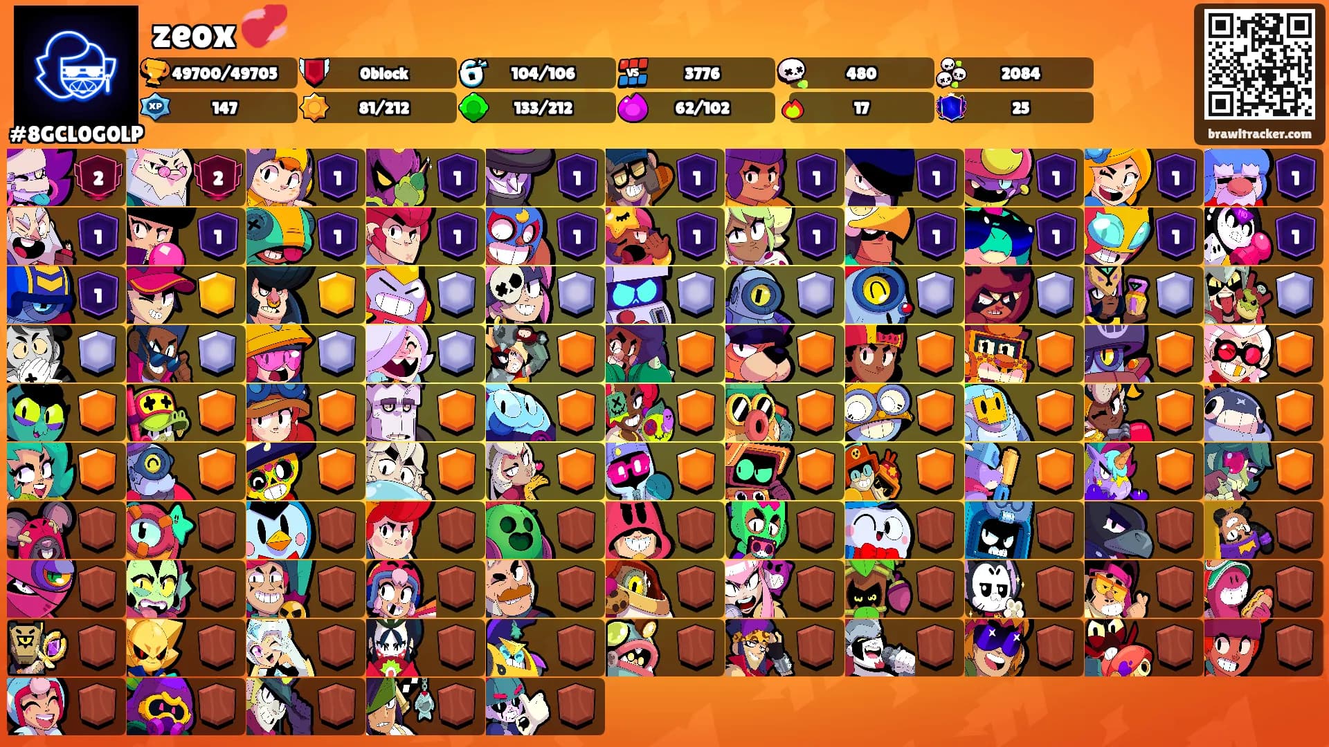 zeox 💞's Ranks