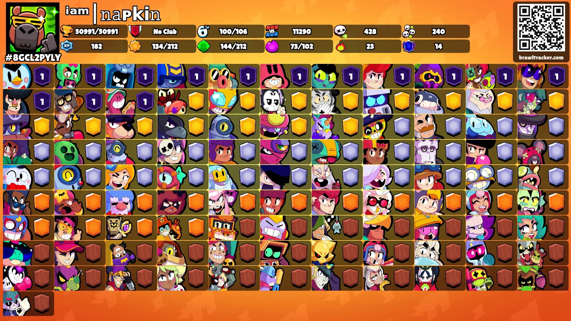 ⁱᵃᵐ|𝚗𝚊ᴩ𝗸𝗶𝚗's Ranks