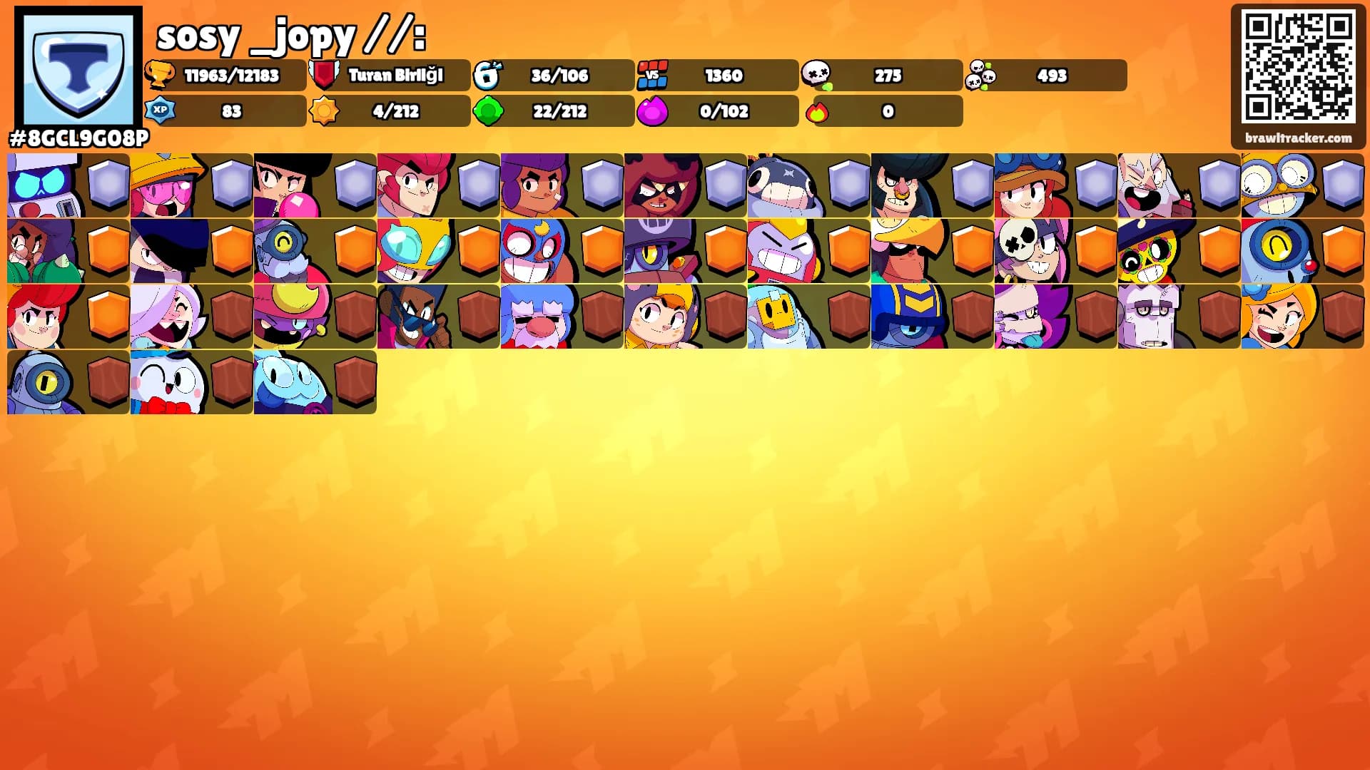 sosy _jopy //:'s Ranks