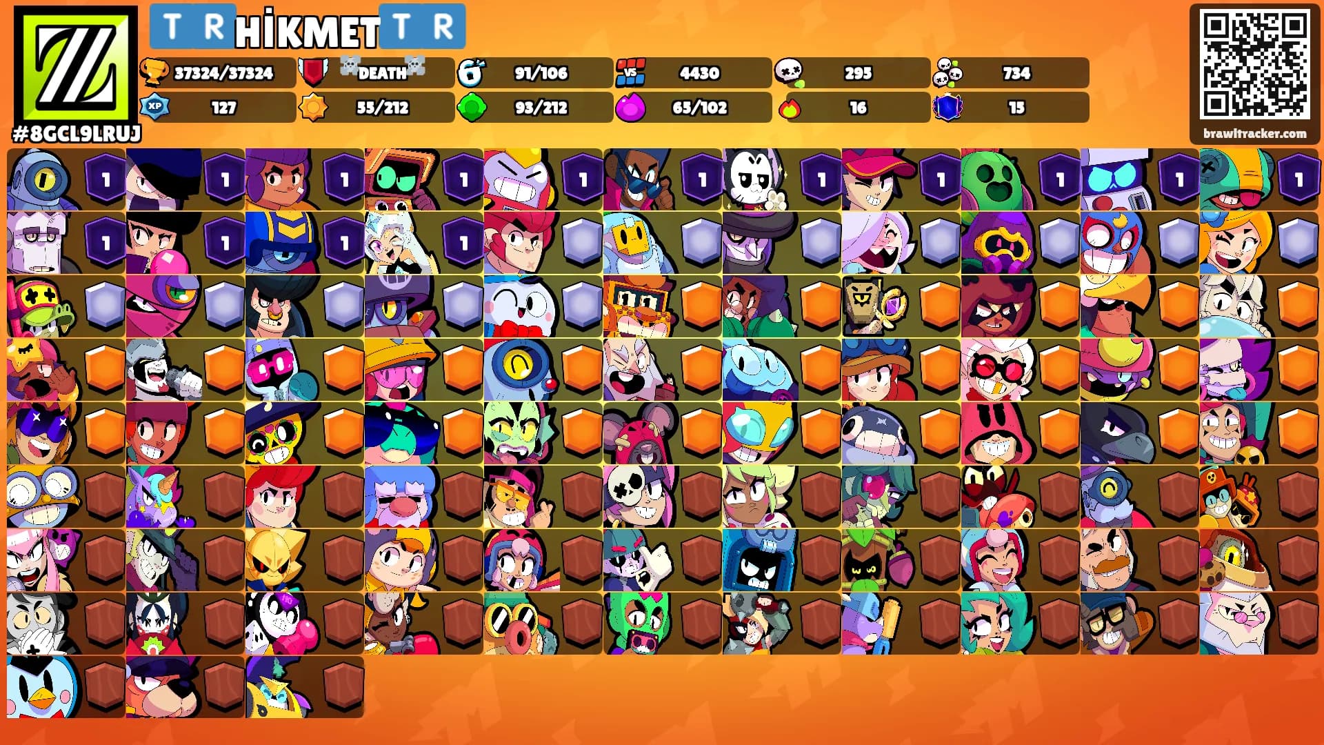 🇹🇷HİKMET🇹🇷's Ranks