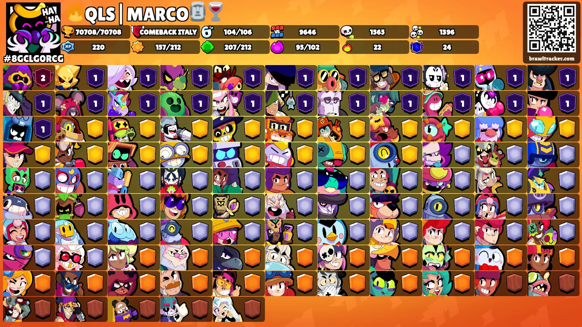 🔥QLS|MARCO🗿🍷's Ranks