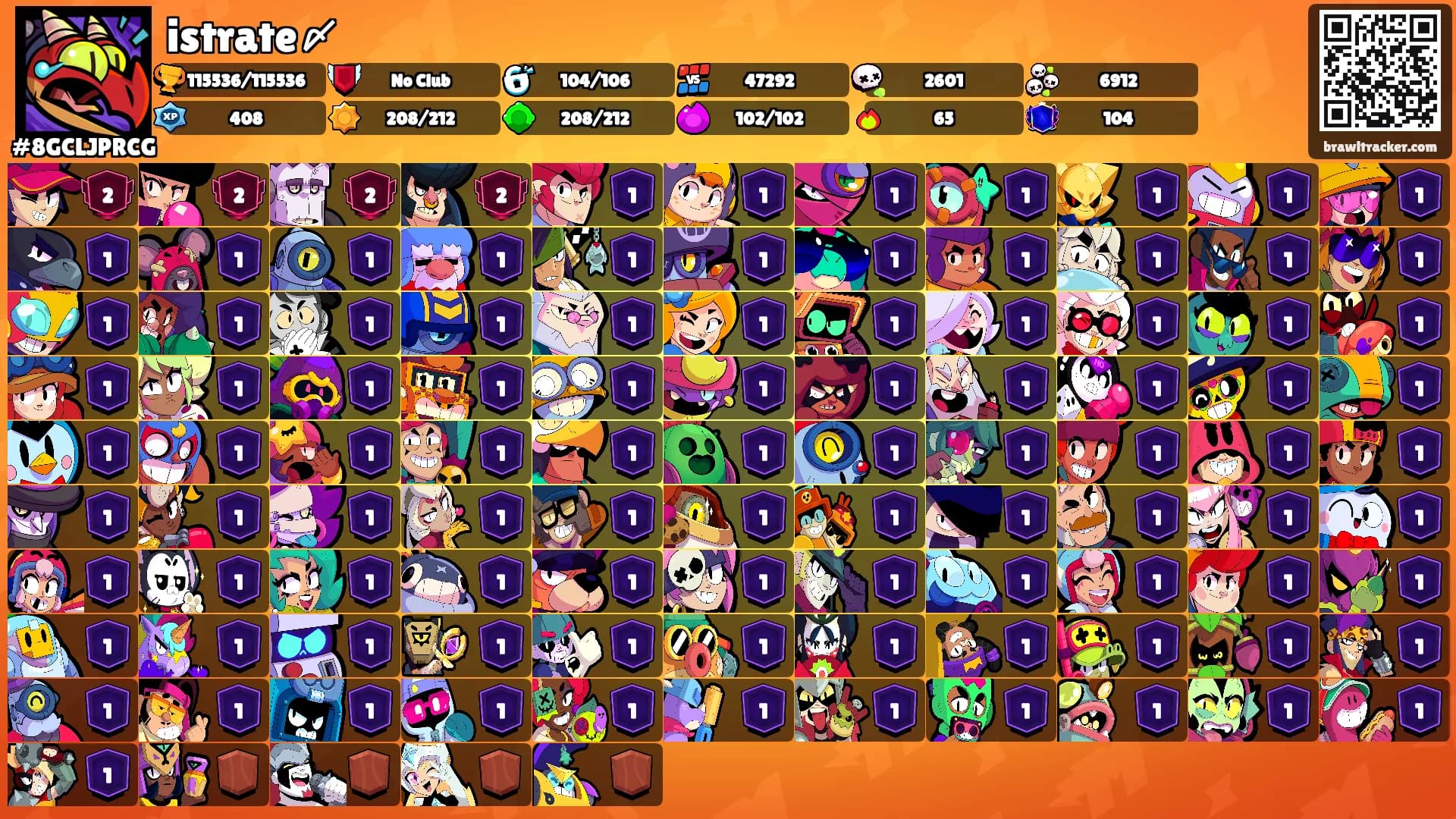 istrate〆's Ranks