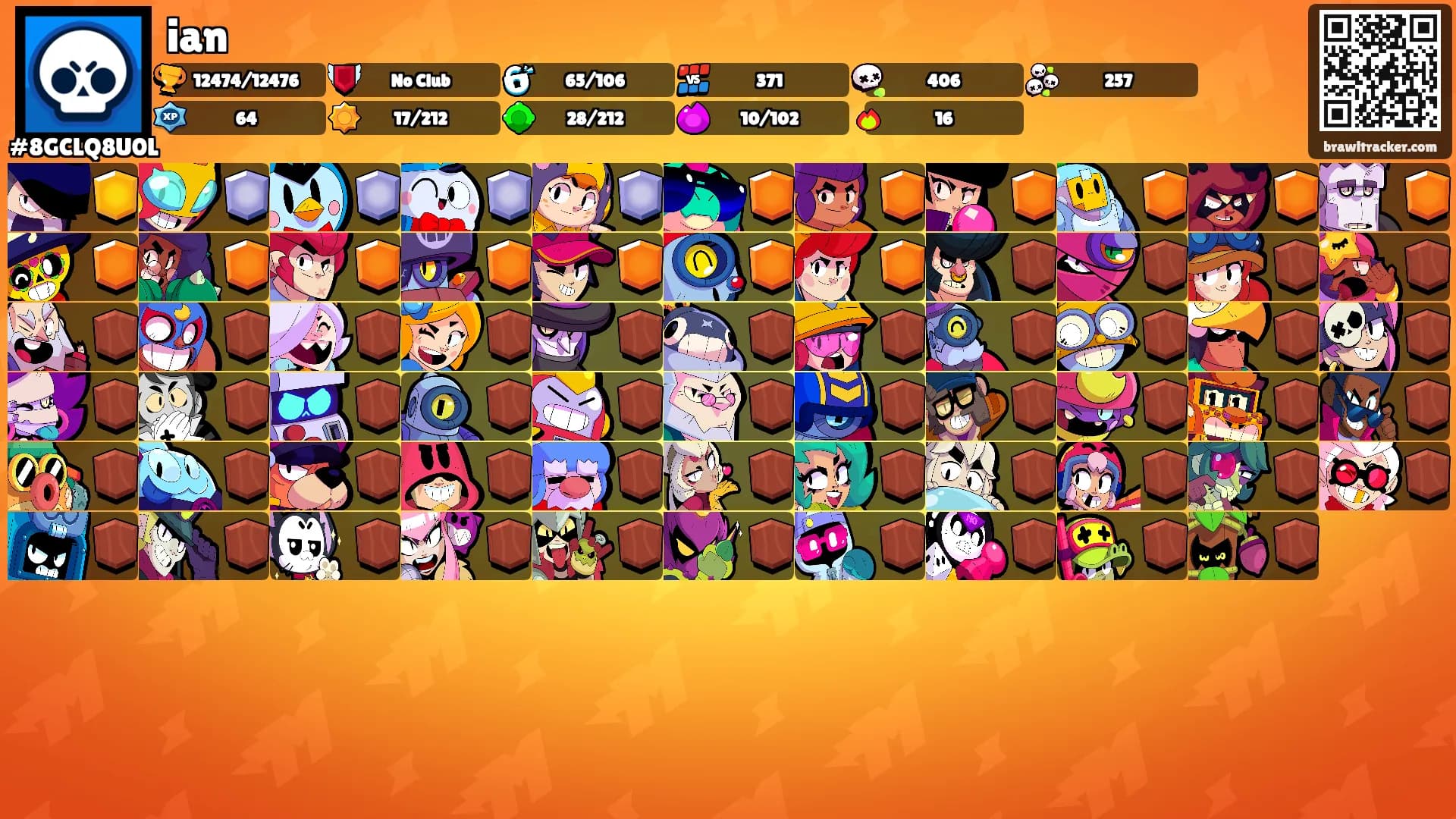 ian's Ranks