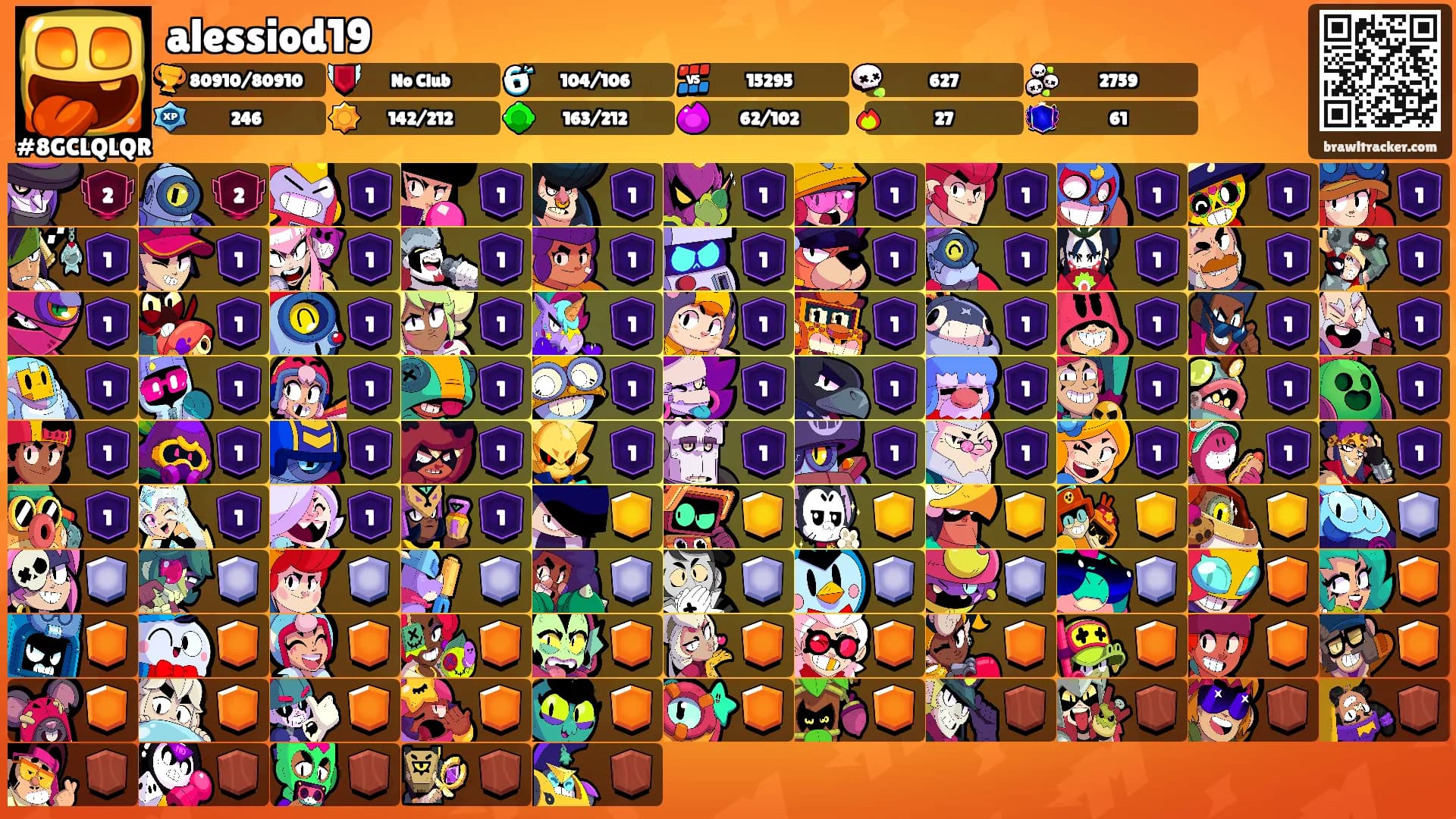 alessiod19's Ranks