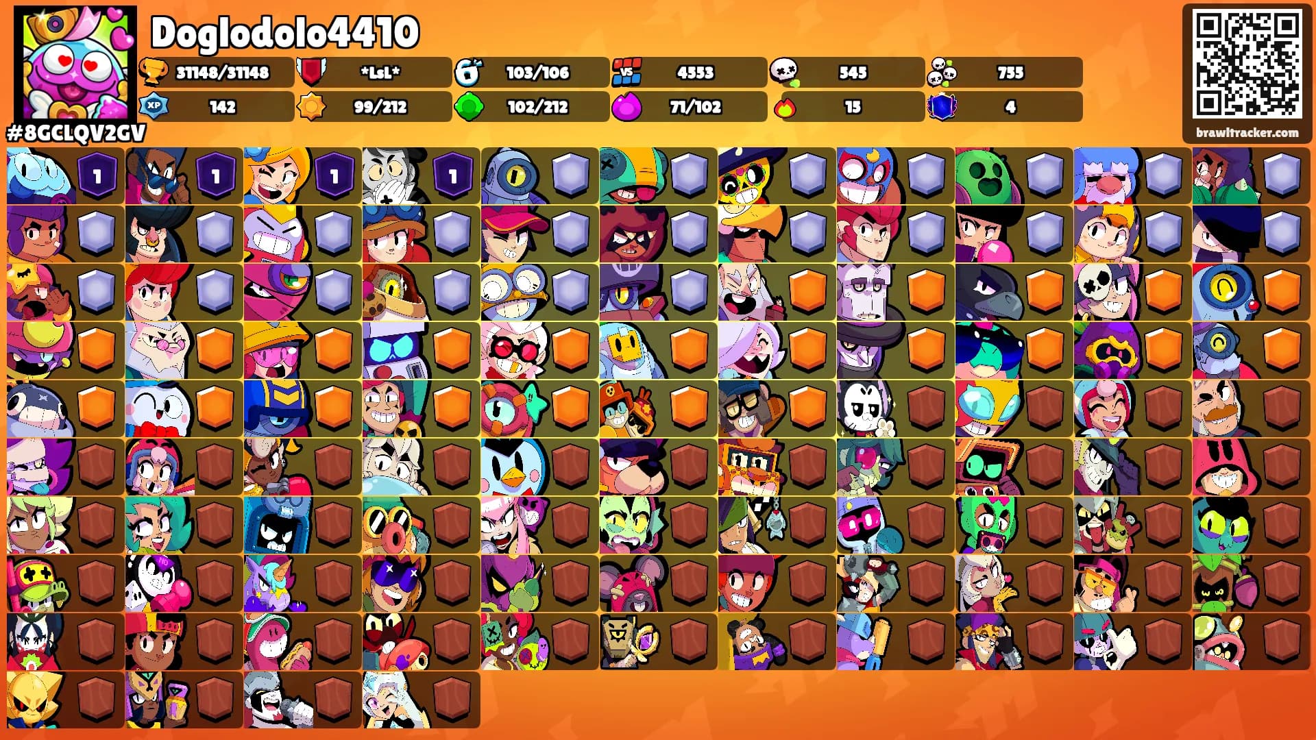 Doglodolo4410's Ranks