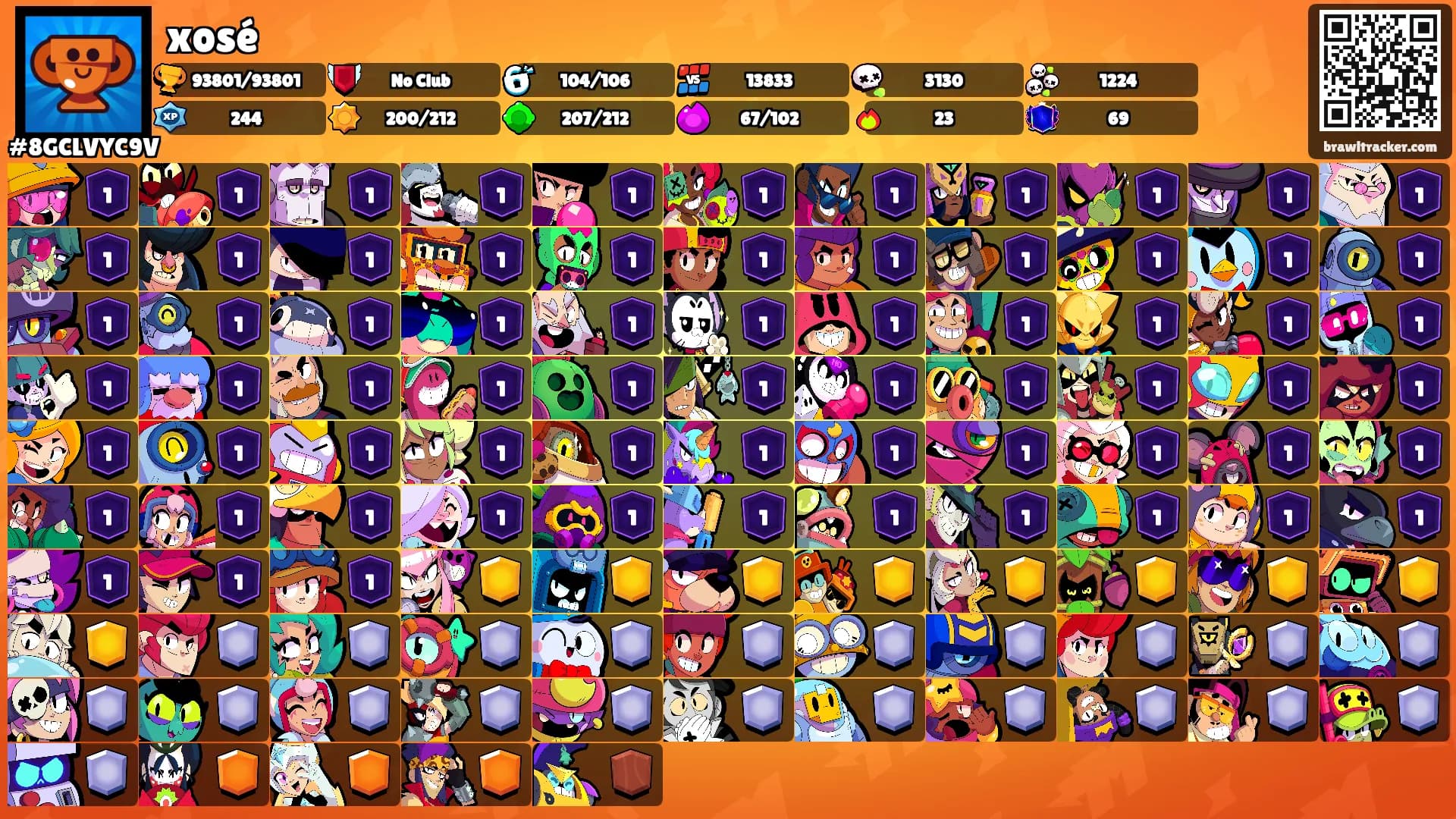 xosé's Ranks