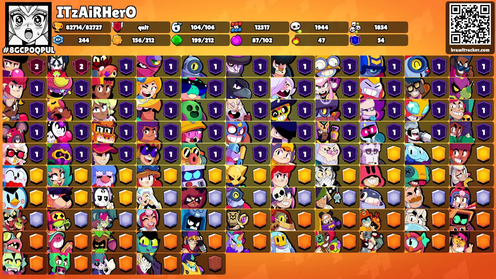 ITzAiRHerO's Ranks