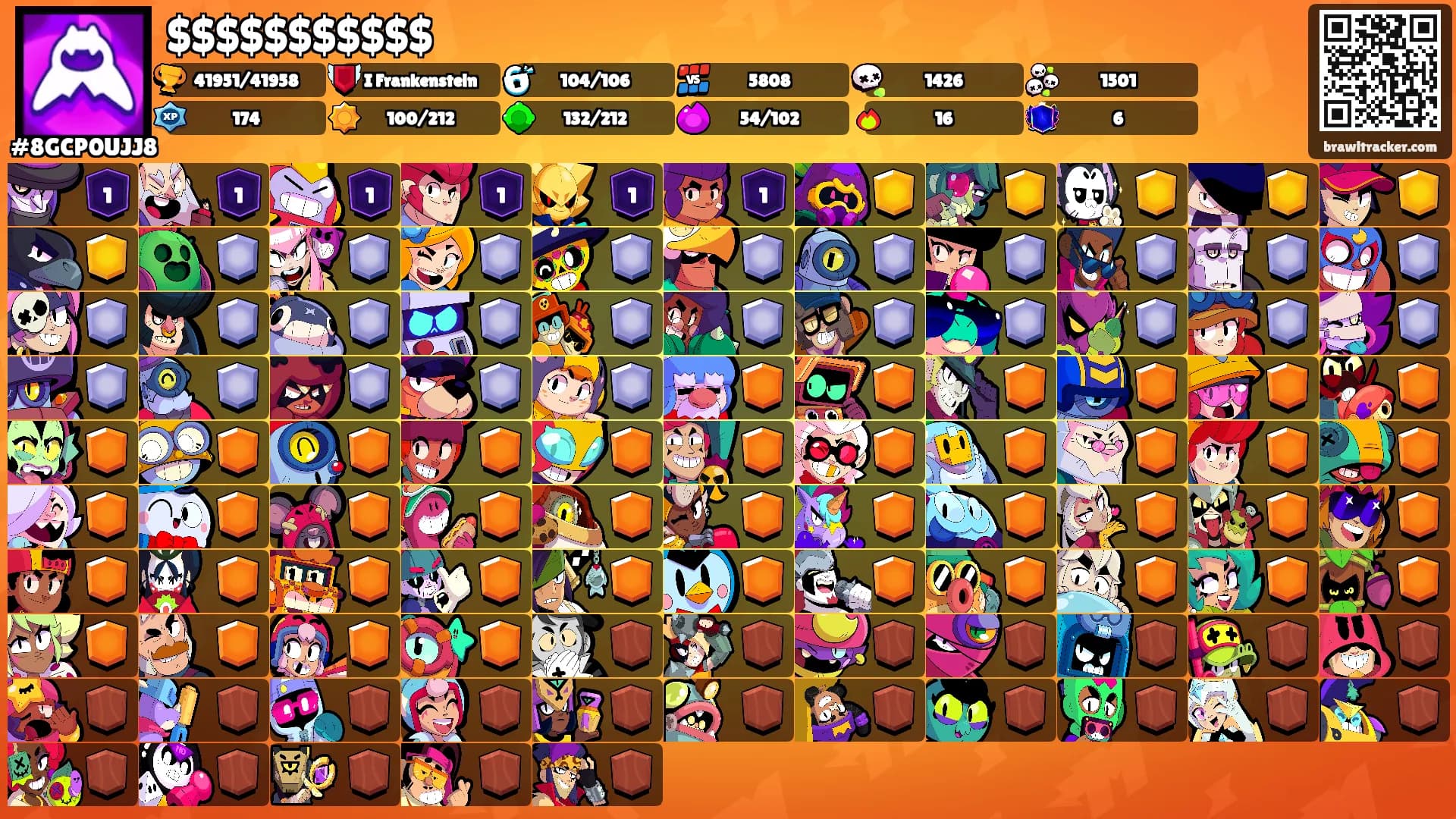 $$$$$$$$$$$'s Ranks