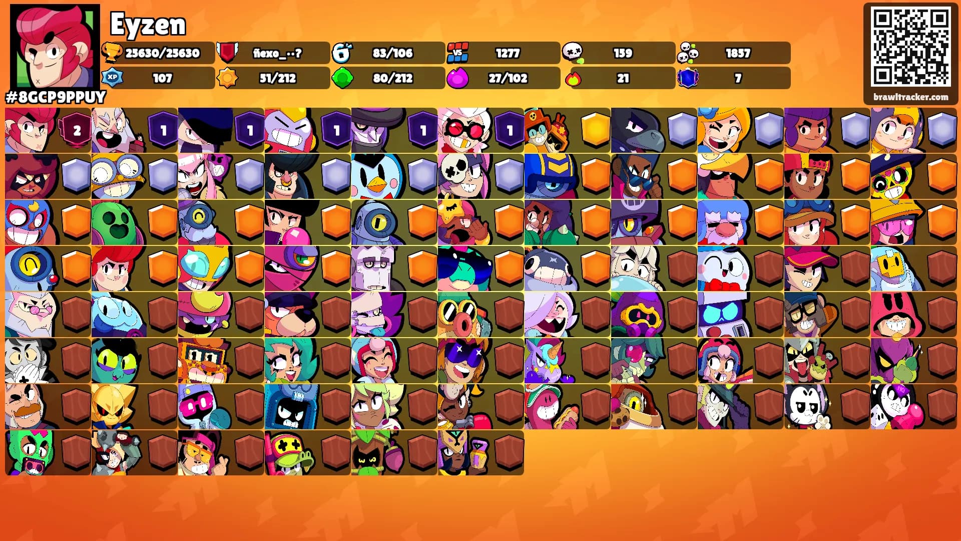 Eyzen's Ranks