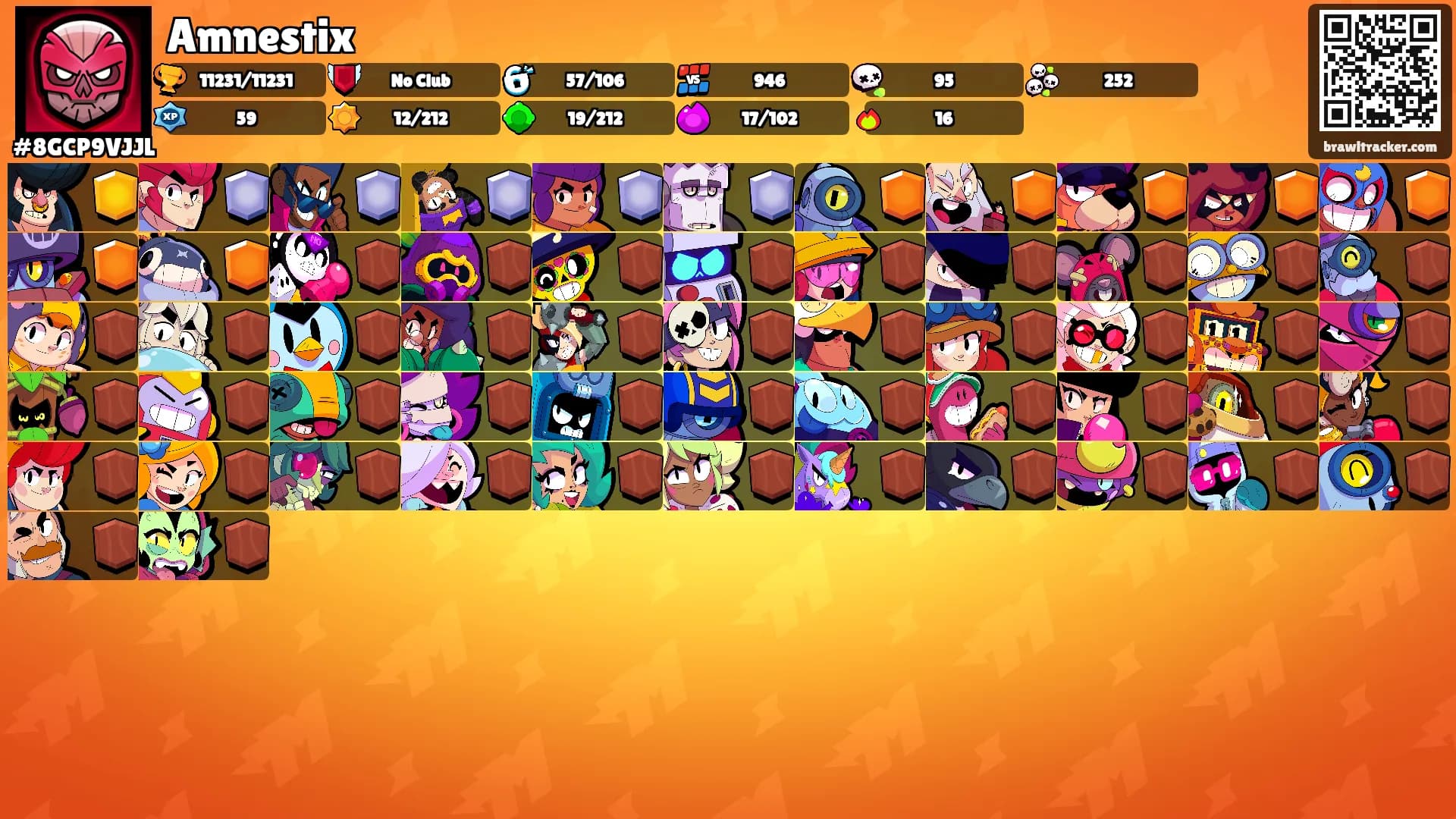 Amnestix's Ranks