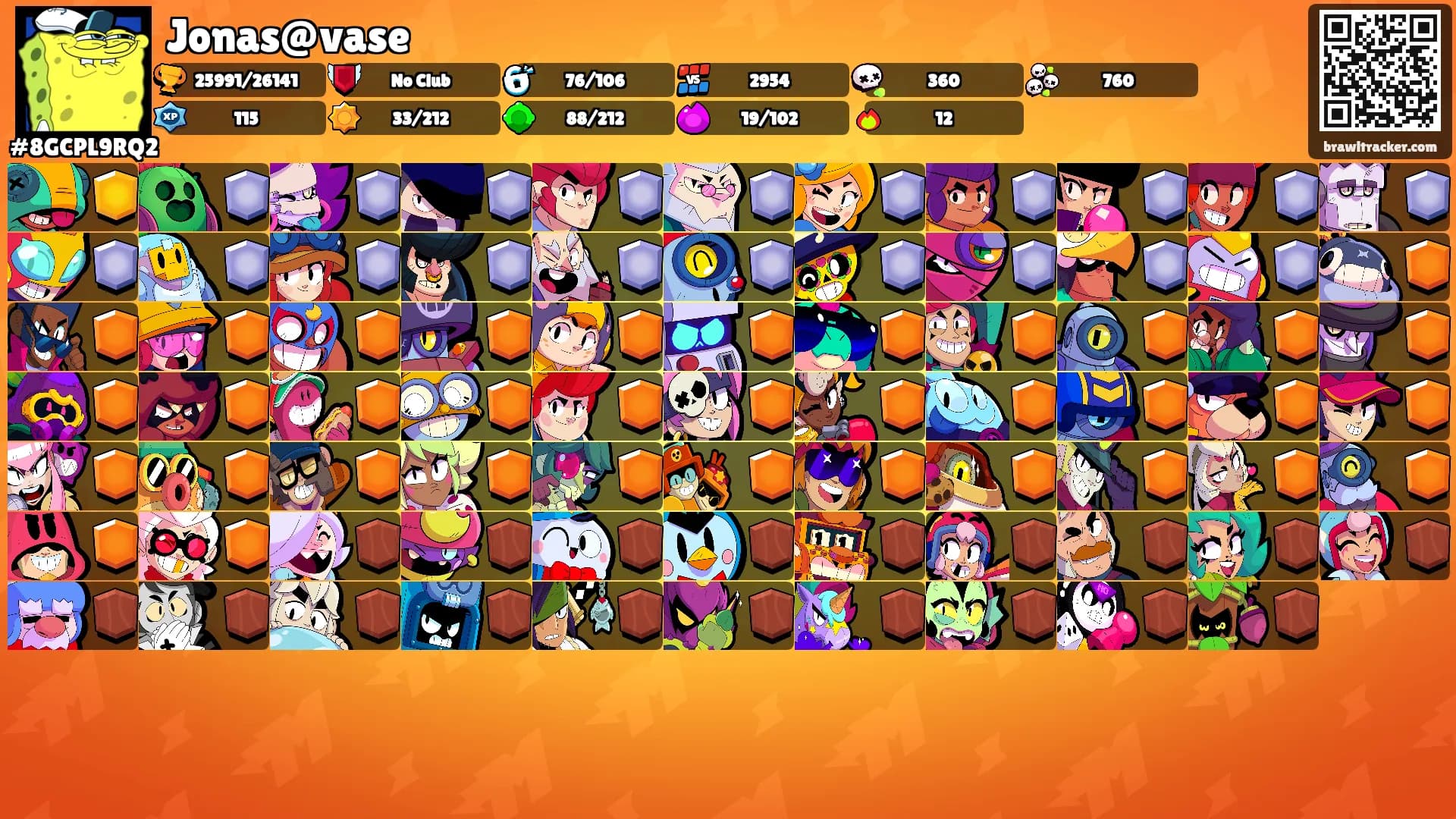 Jonas@vase's Ranks