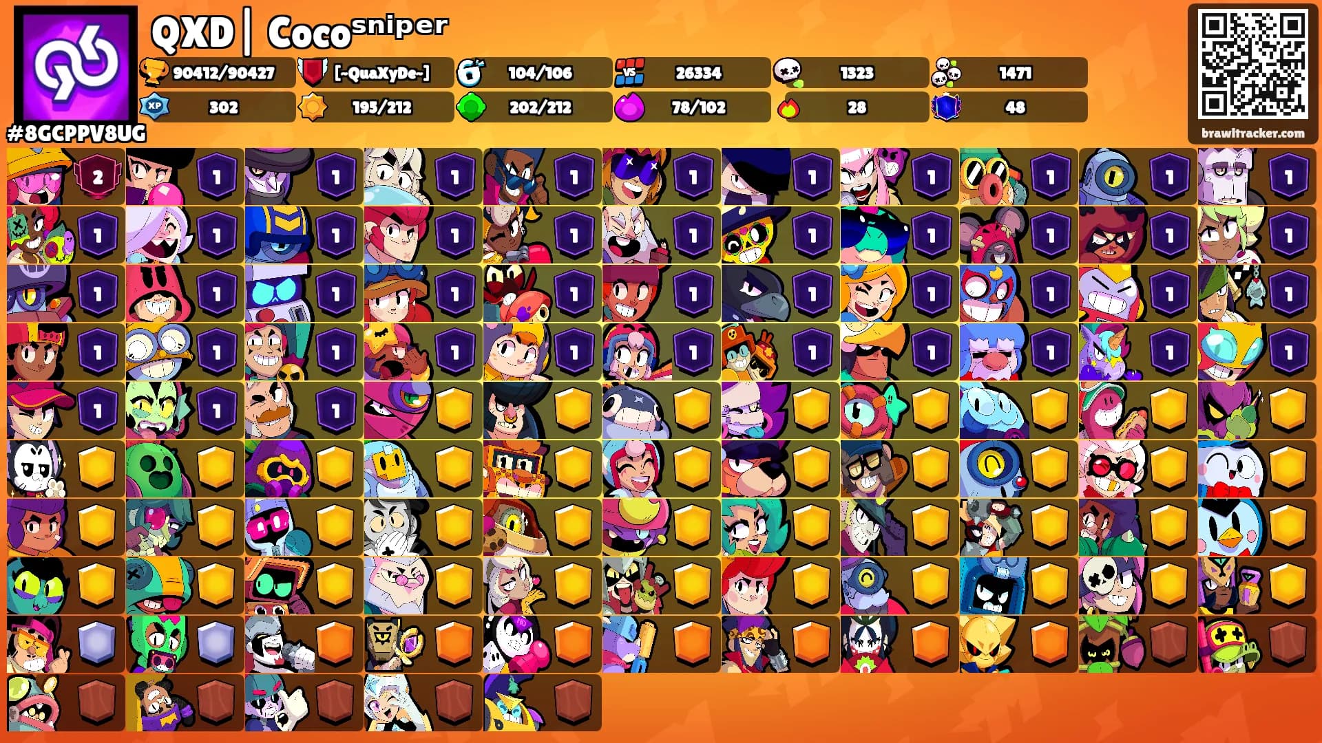 QXD| Cocoˢⁿⁱᵖᵉʳ's Ranks