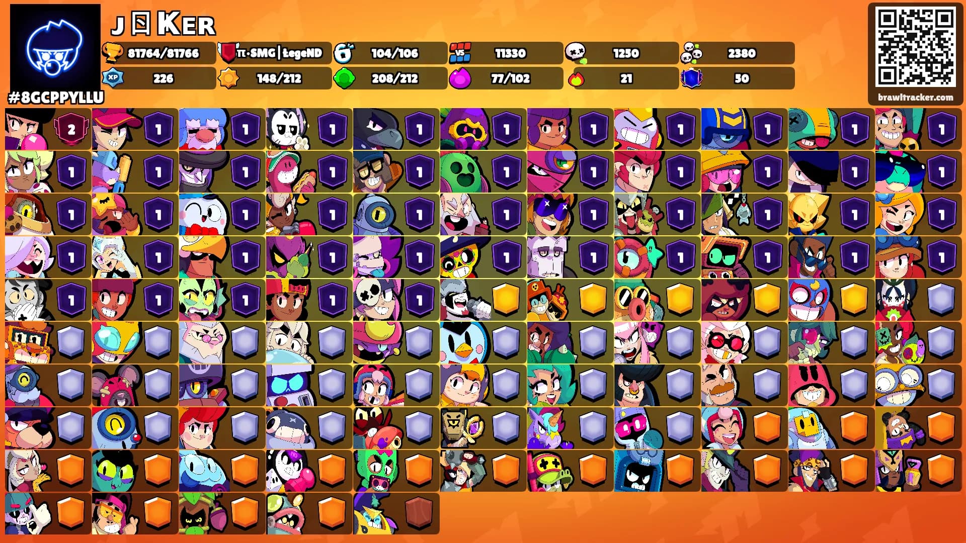 ᴊㄖҜᴇʀ's Ranks