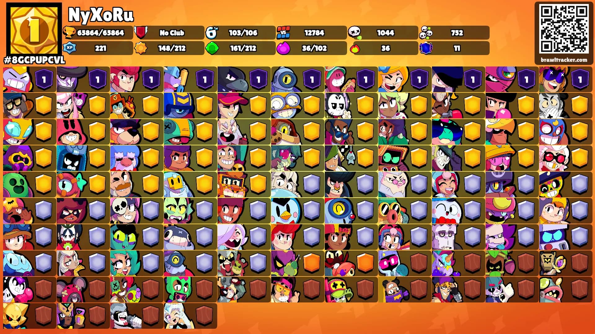 NyXoRu's Ranks