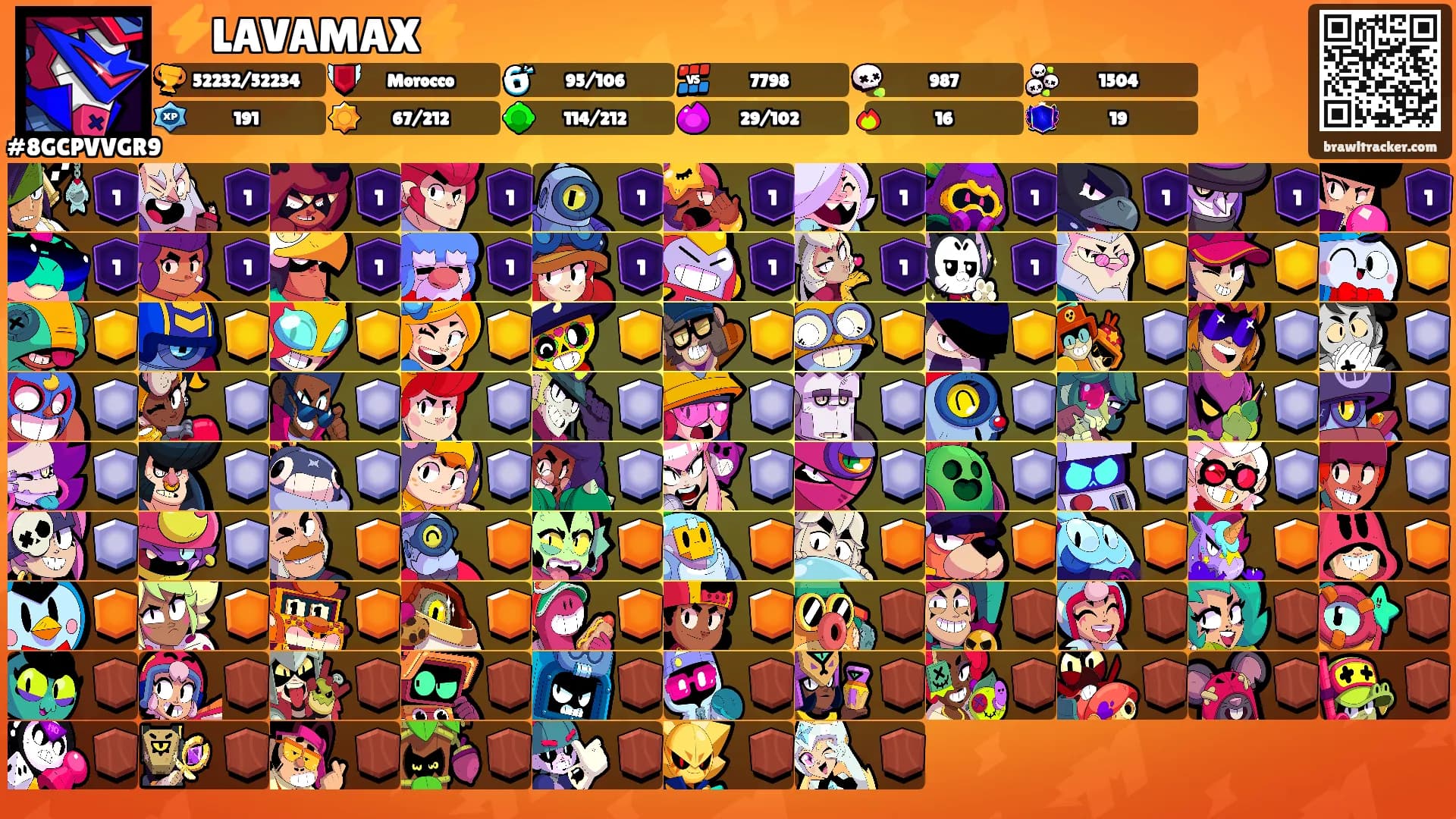 ⚡️LAVAMAX⚡️'s Ranks