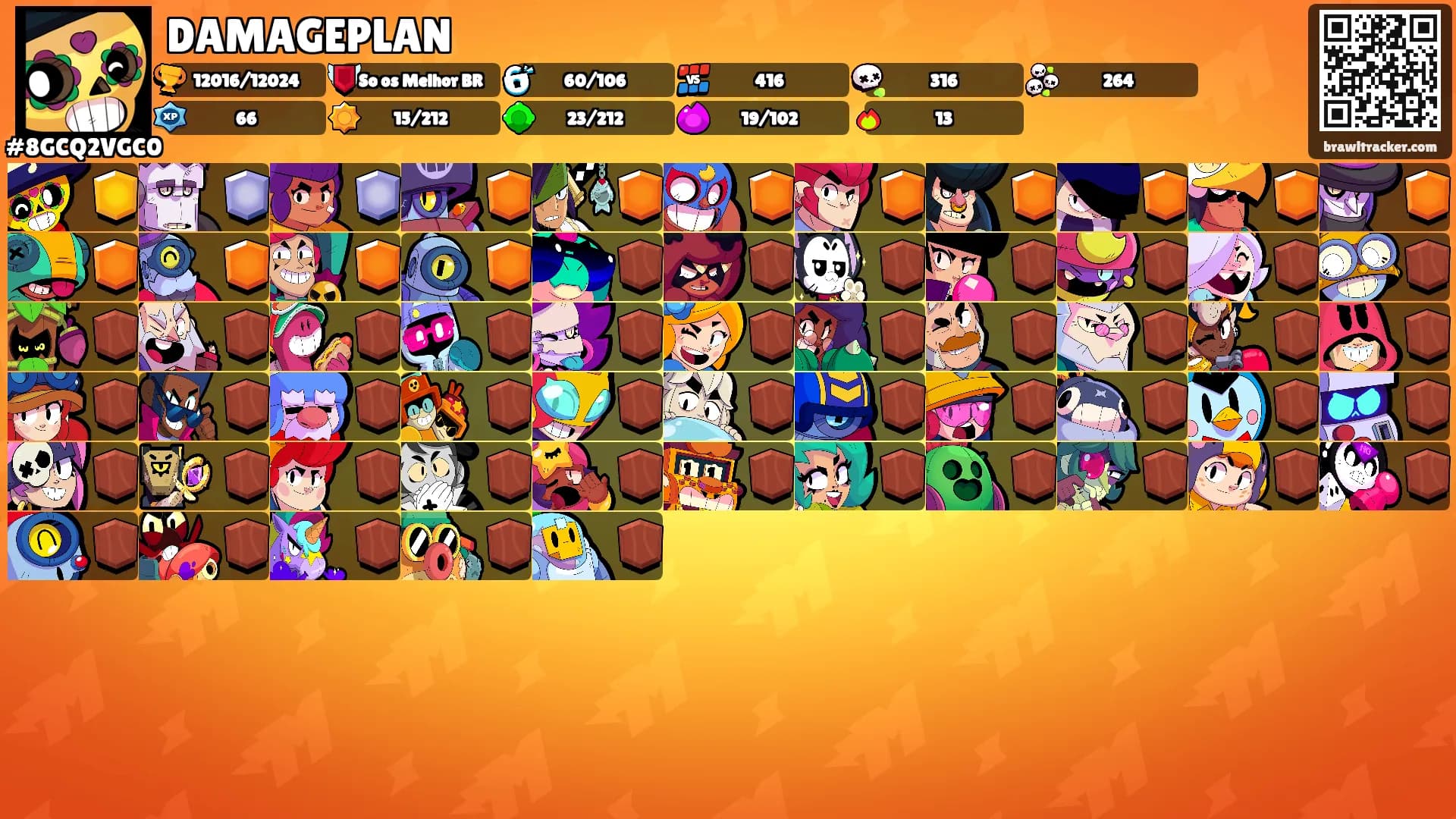 DAMAGEPLAN's Ranks