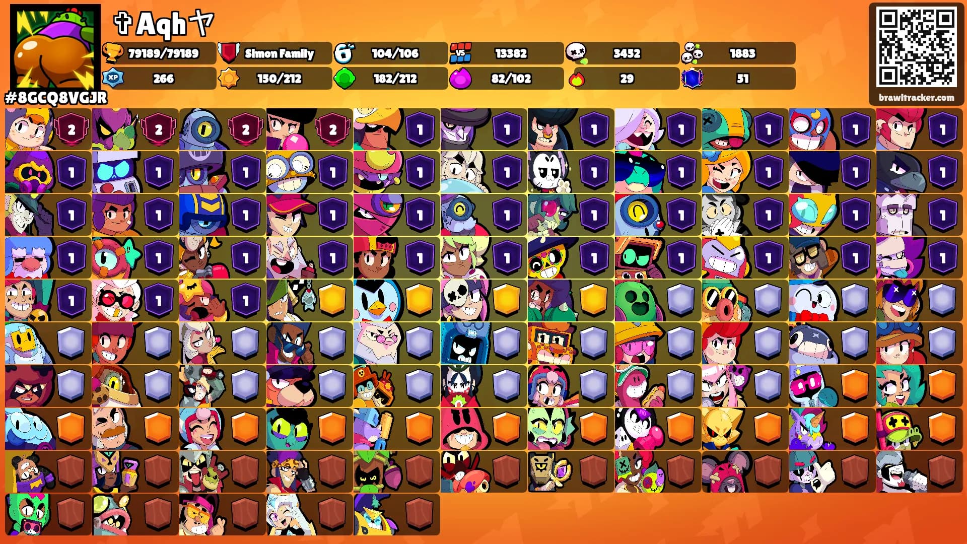 ✞︎Aqhヤ's Ranks