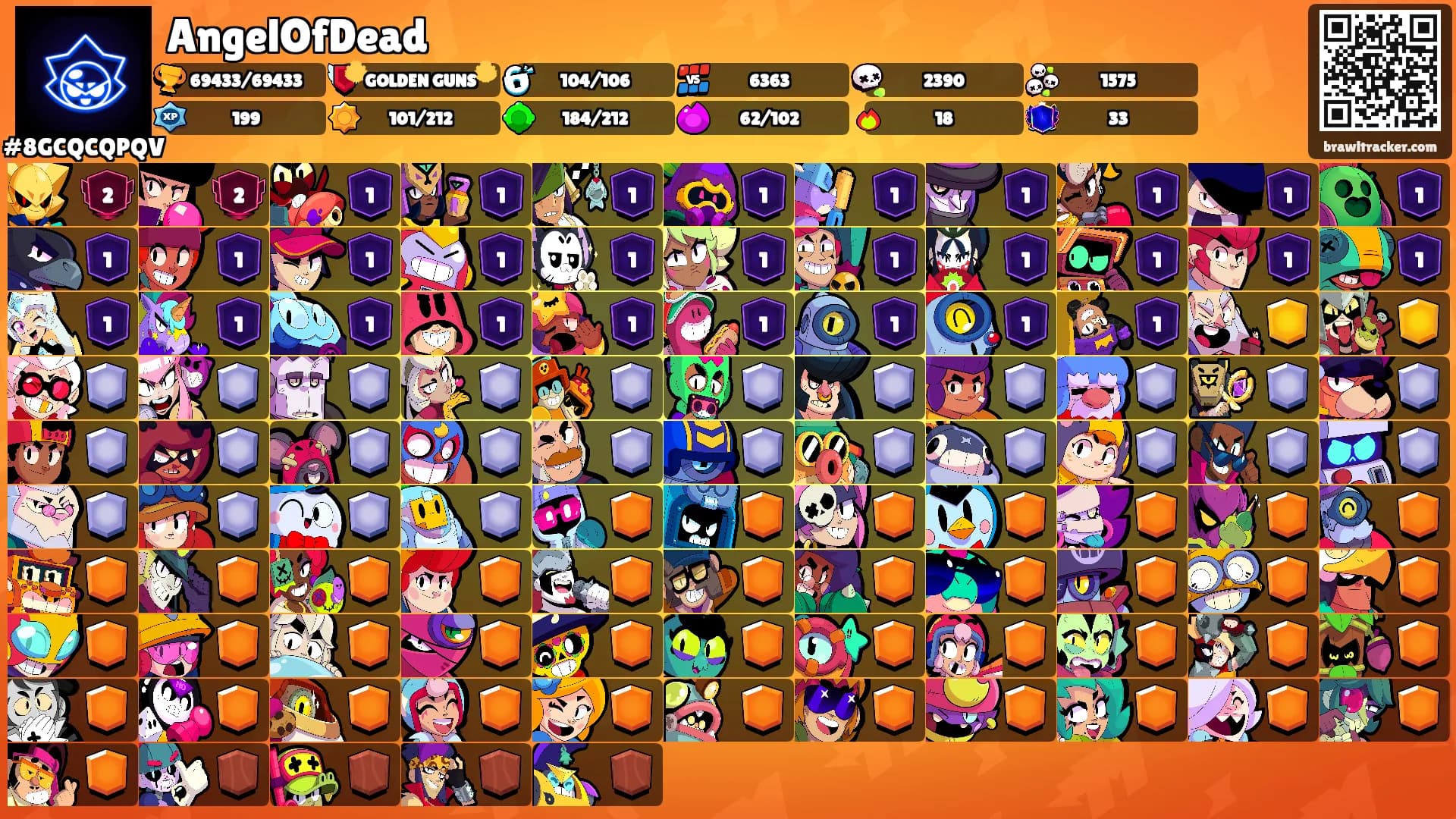 AngelOfDead's Ranks