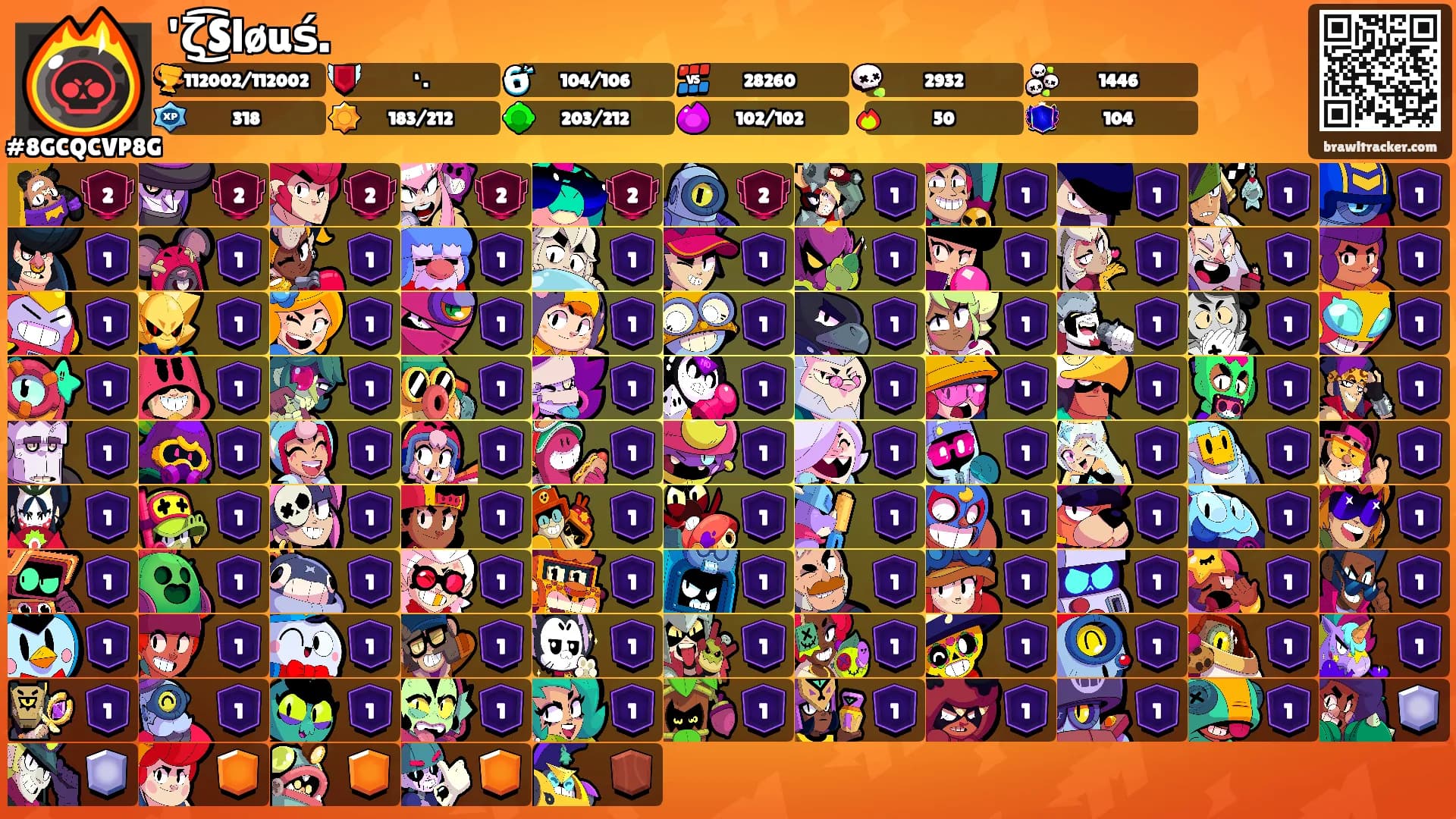 'ζ͜͡Sløuś.'s Ranks