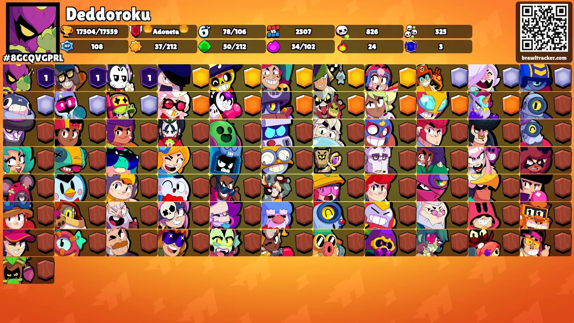 Deddoroku's Ranks