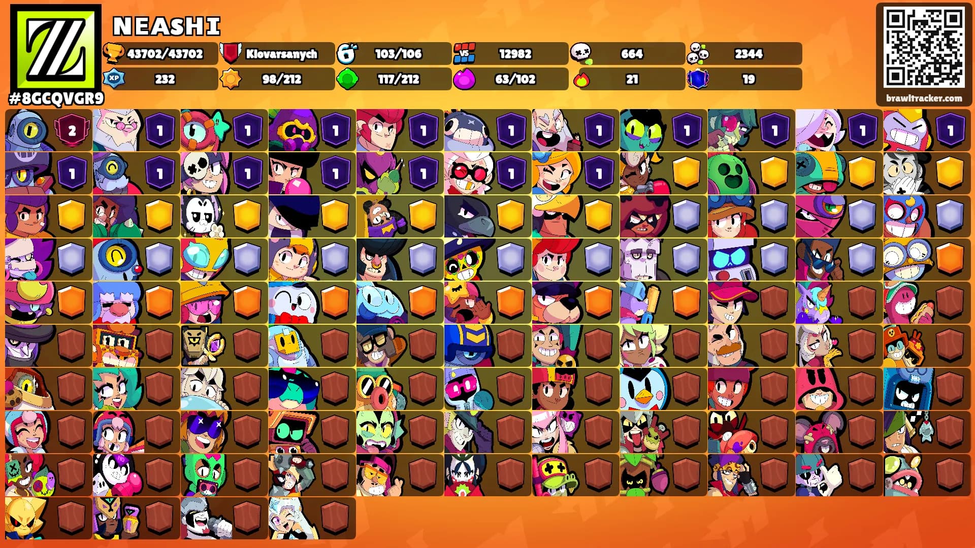 ɴᴇᴀsʜɪ's Ranks