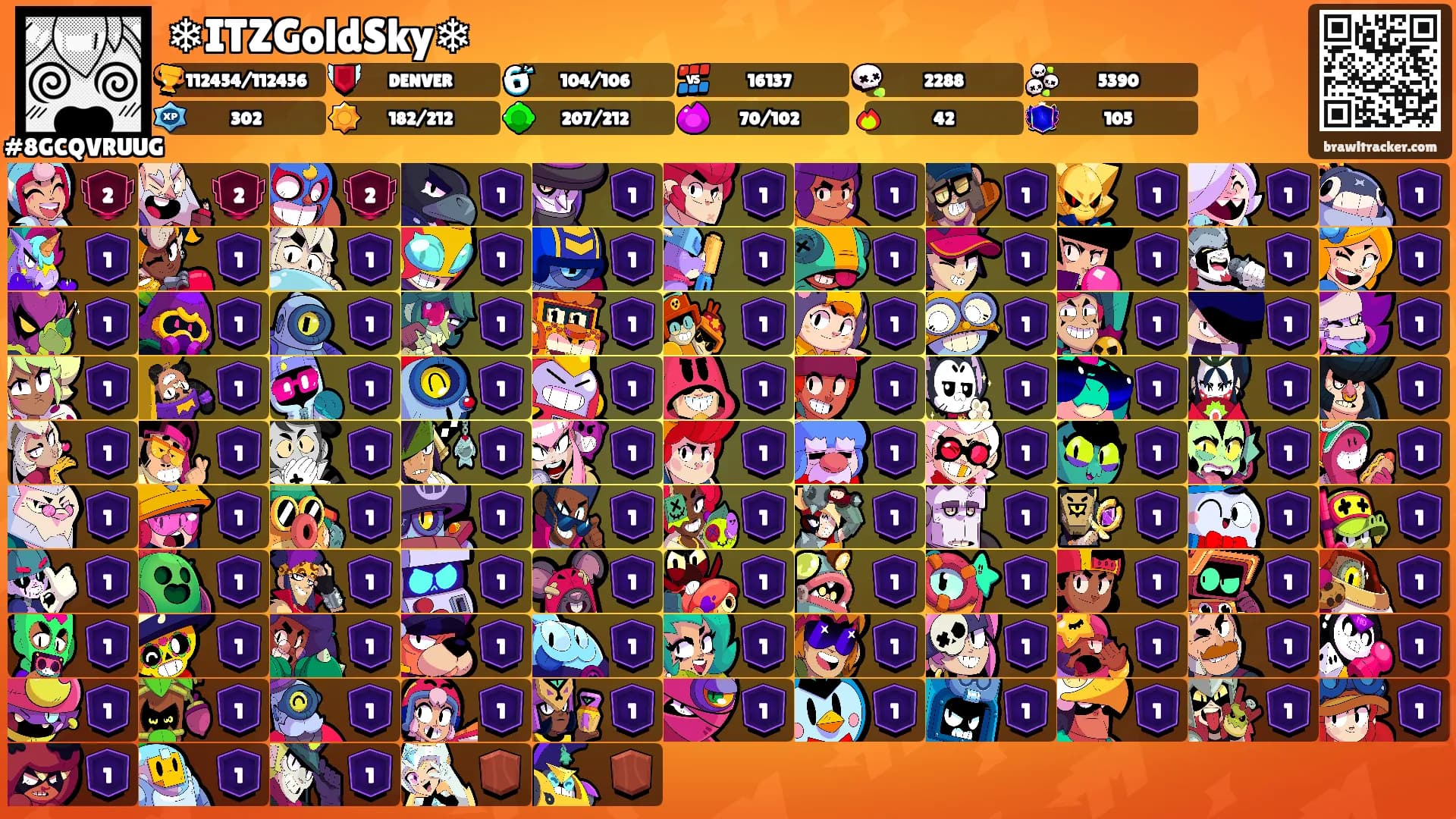 ❄ITZGoldSky❄'s Ranks