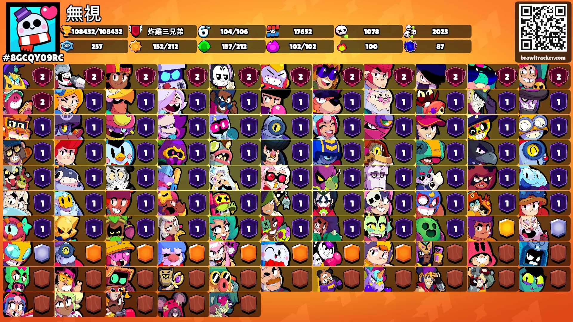 無視's Ranks