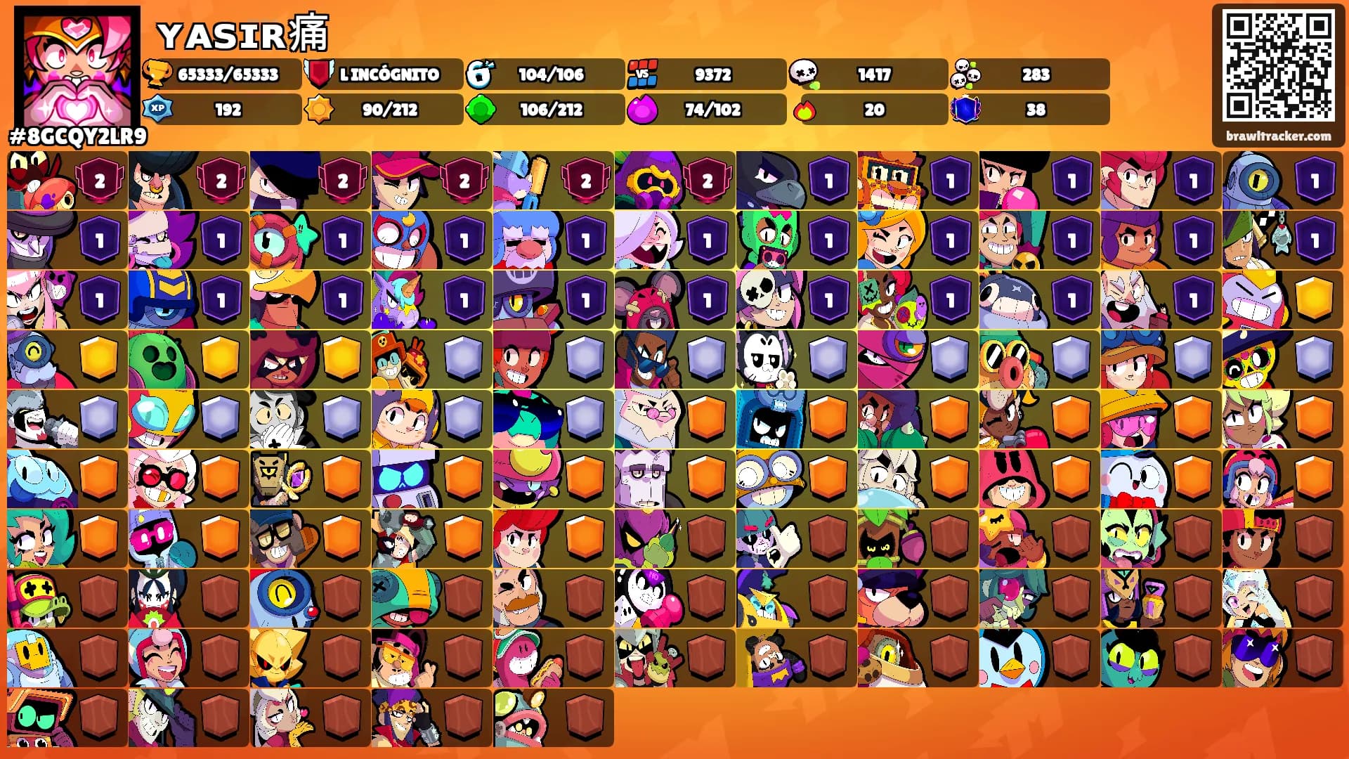 ʏᴀꜱɪʀ痛's Ranks