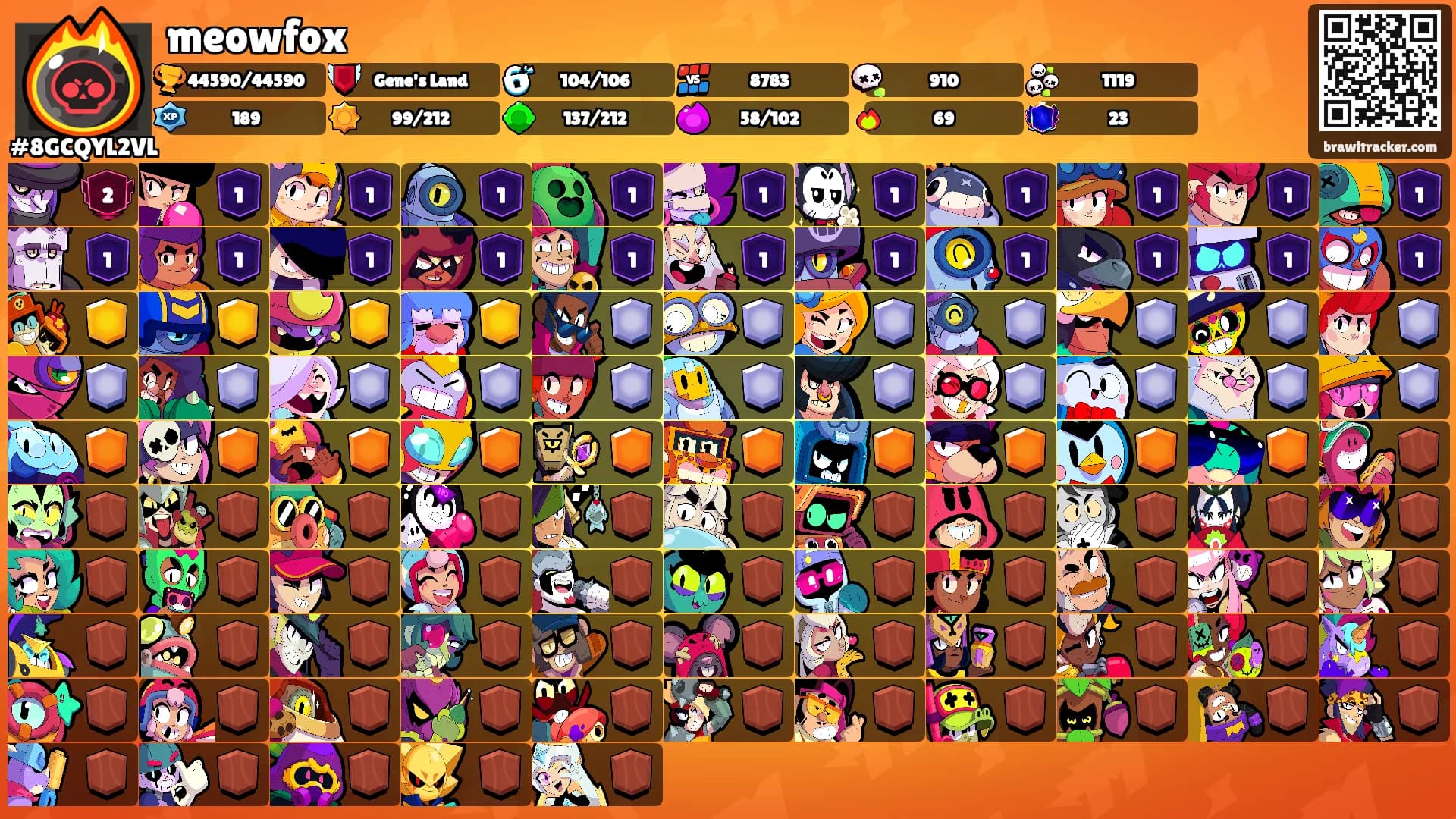 meowfox's Ranks