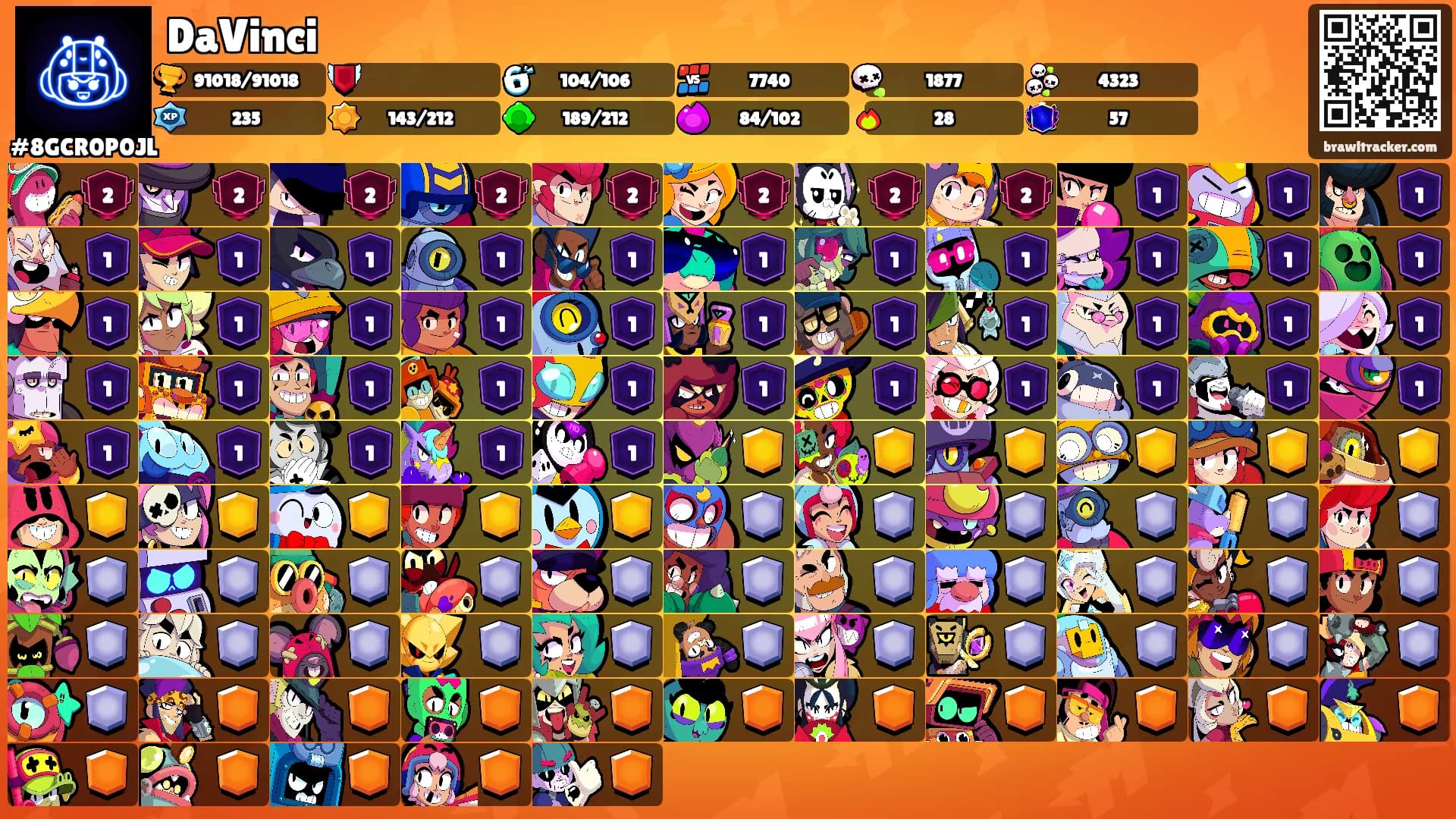 DaVinci's Ranks