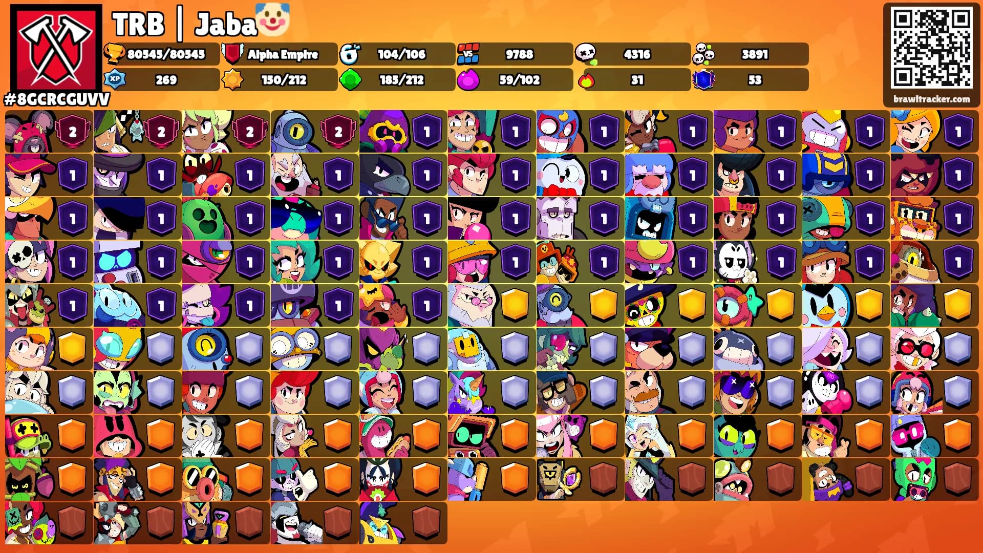 TRB | Jaba🤡's Ranks