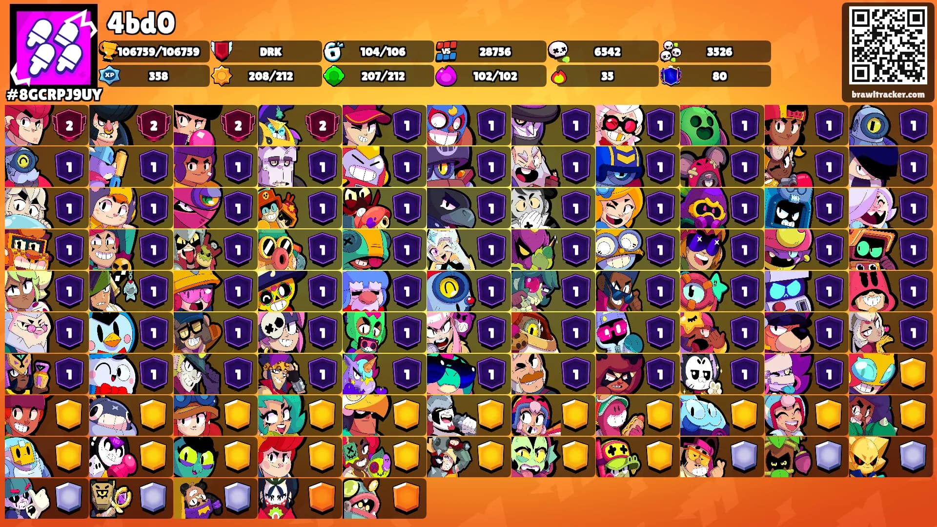4bd0's Ranks