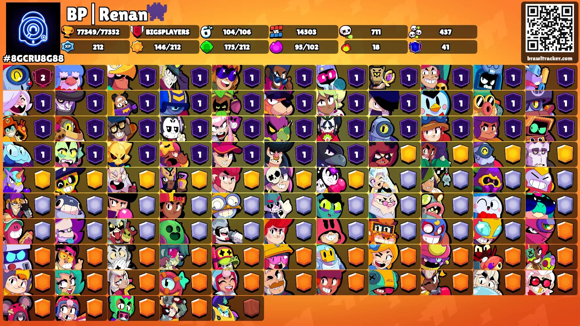 BP|Renan👾's Ranks