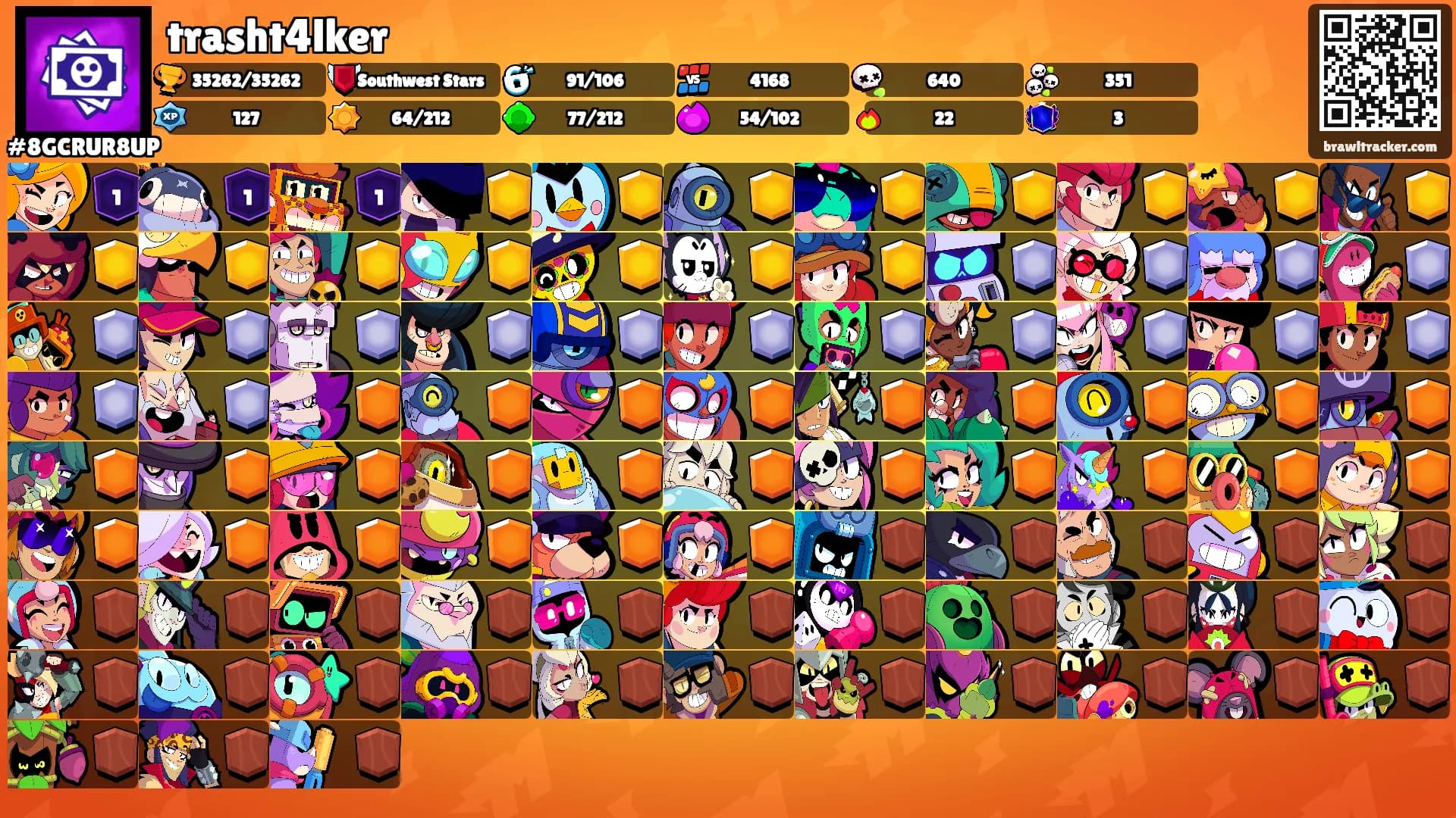 trasht4lker's Ranks